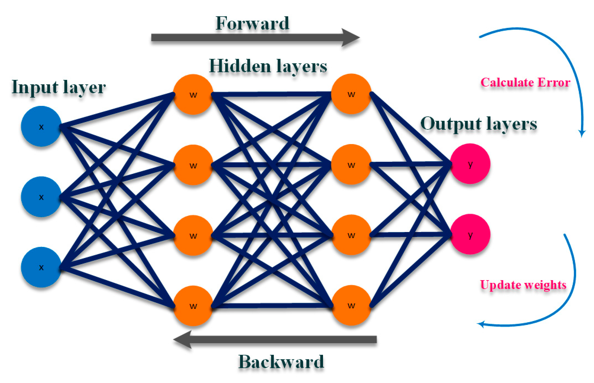 Energies 16 02502 g021 Energies 16 02502 g021
