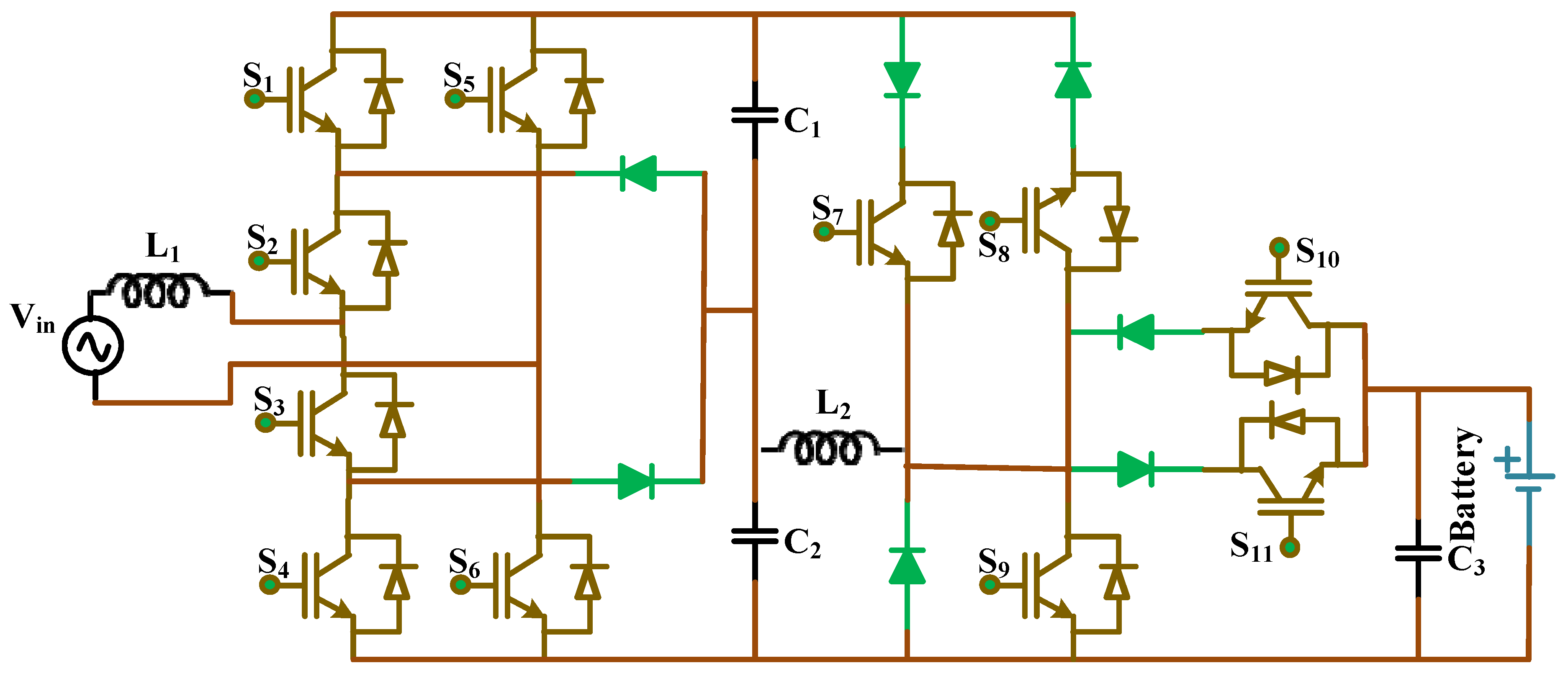 Energies 16 02503 g005