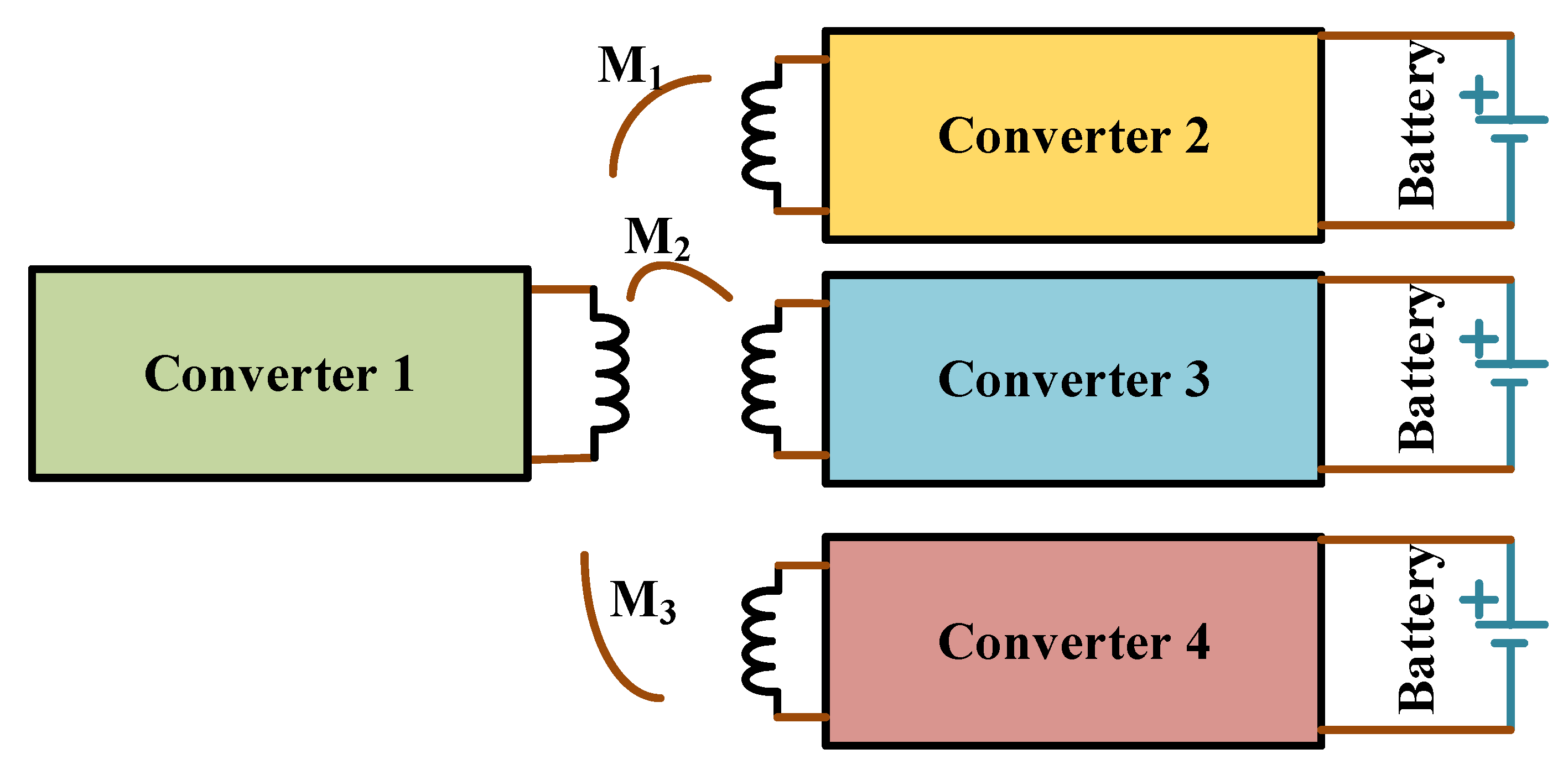 Energies 16 02503 g019