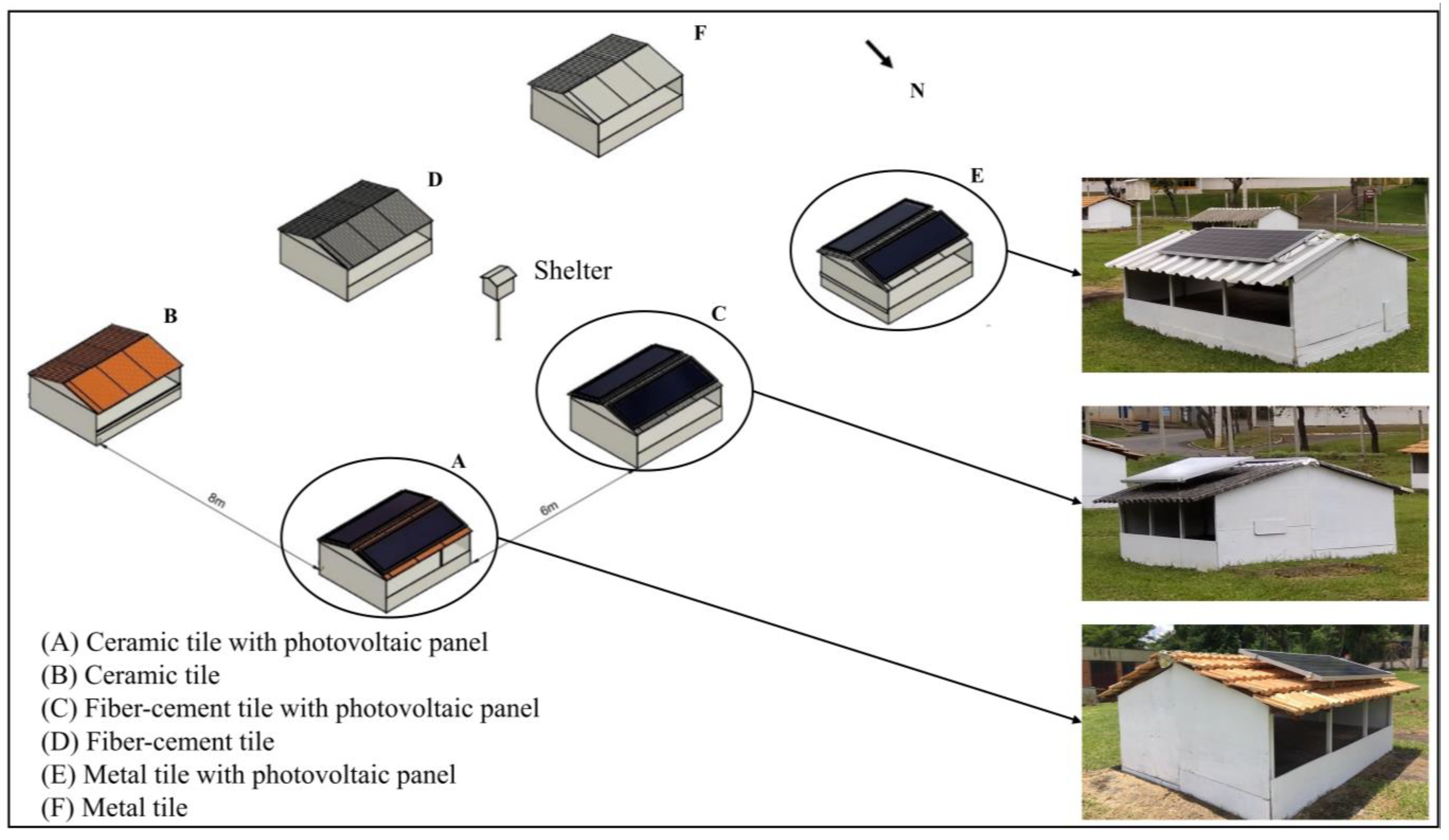 Energies 16 02504 g001 Energies 16 02504 g001