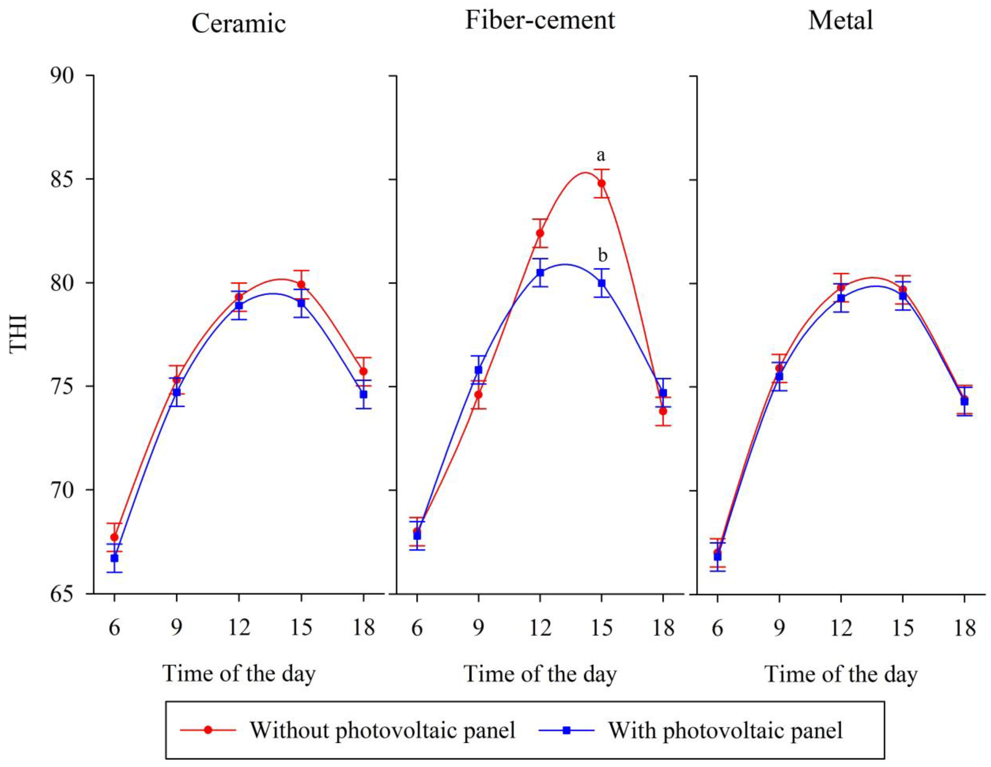 Energies 16 02504 g006 Energies 16 02504 g006