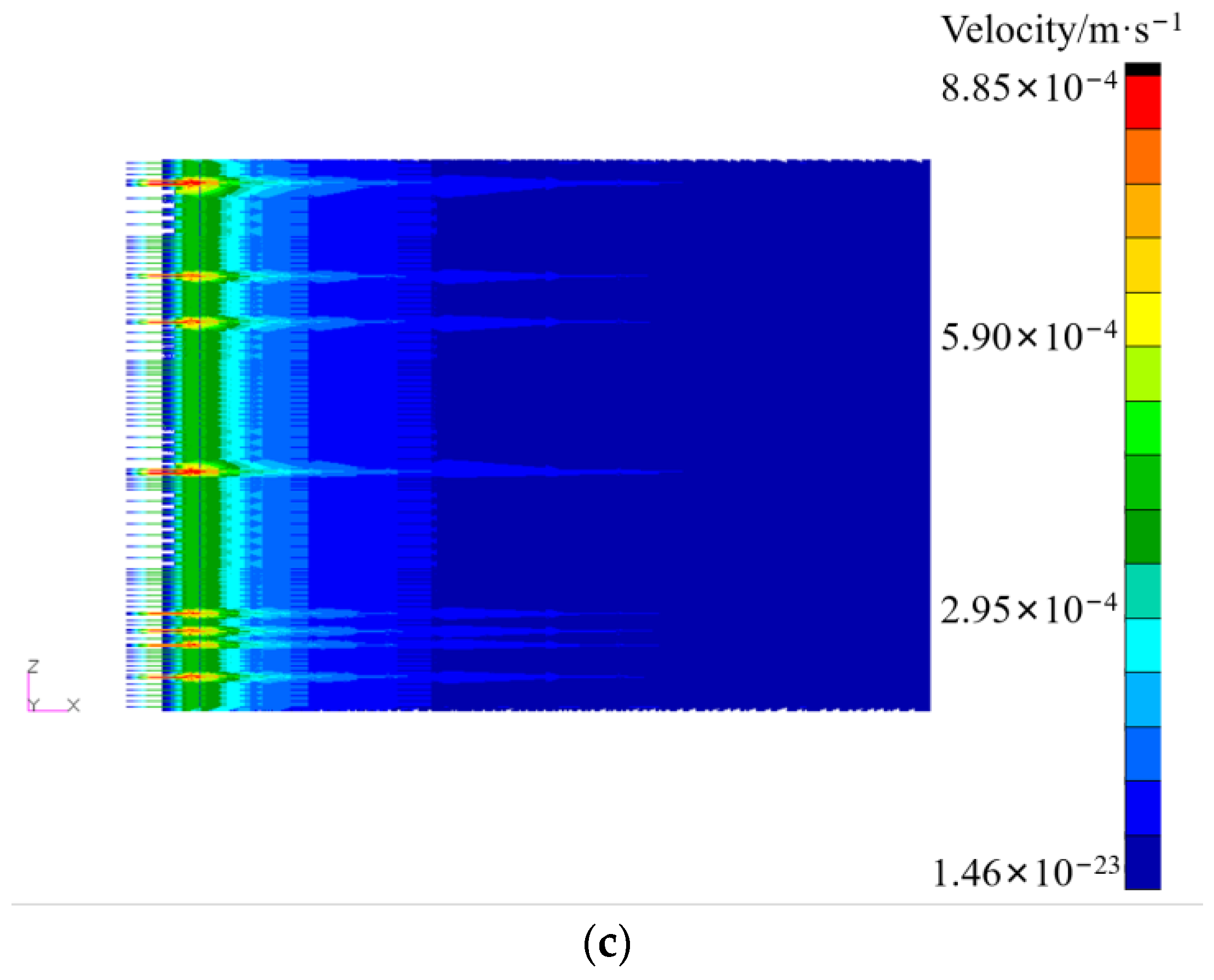 Energies 16 02505 g014b