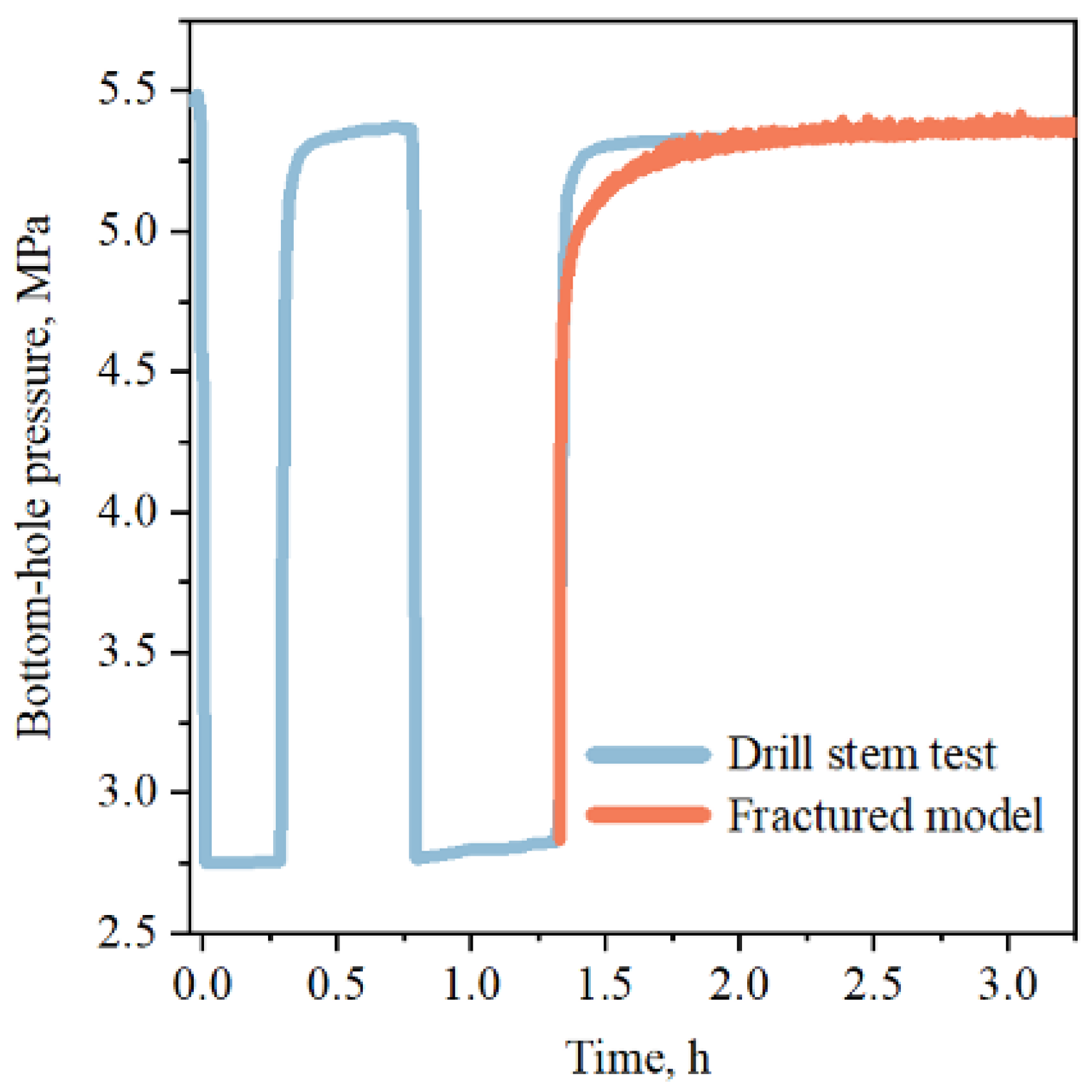 Energies 16 02505 g018