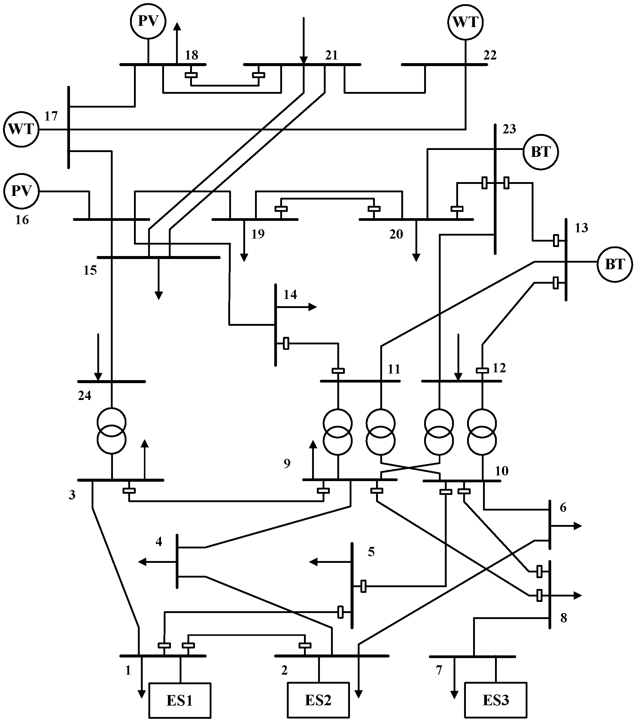 Energies 16 02506 g003 550