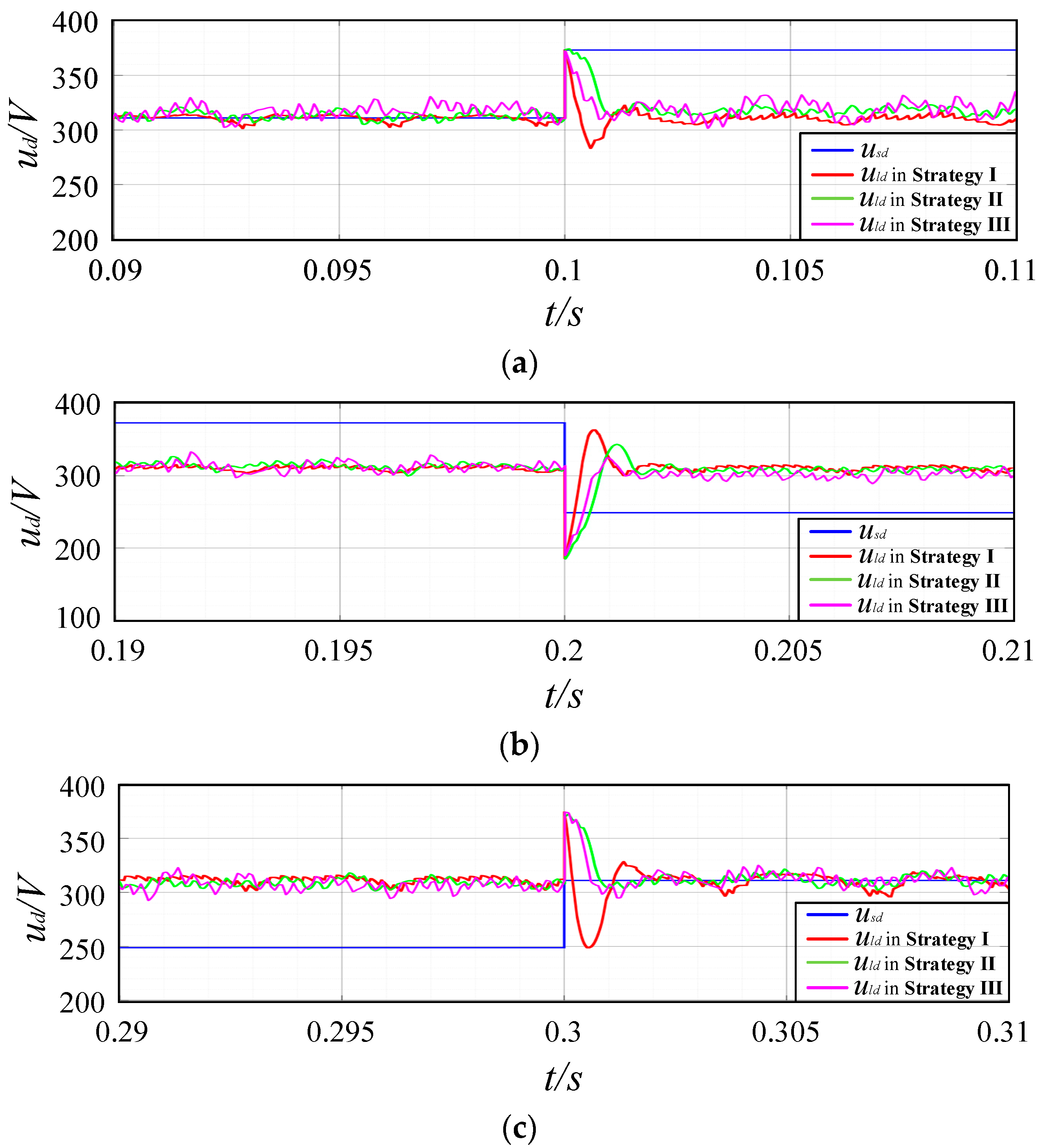 Energies 16 02507 g011
