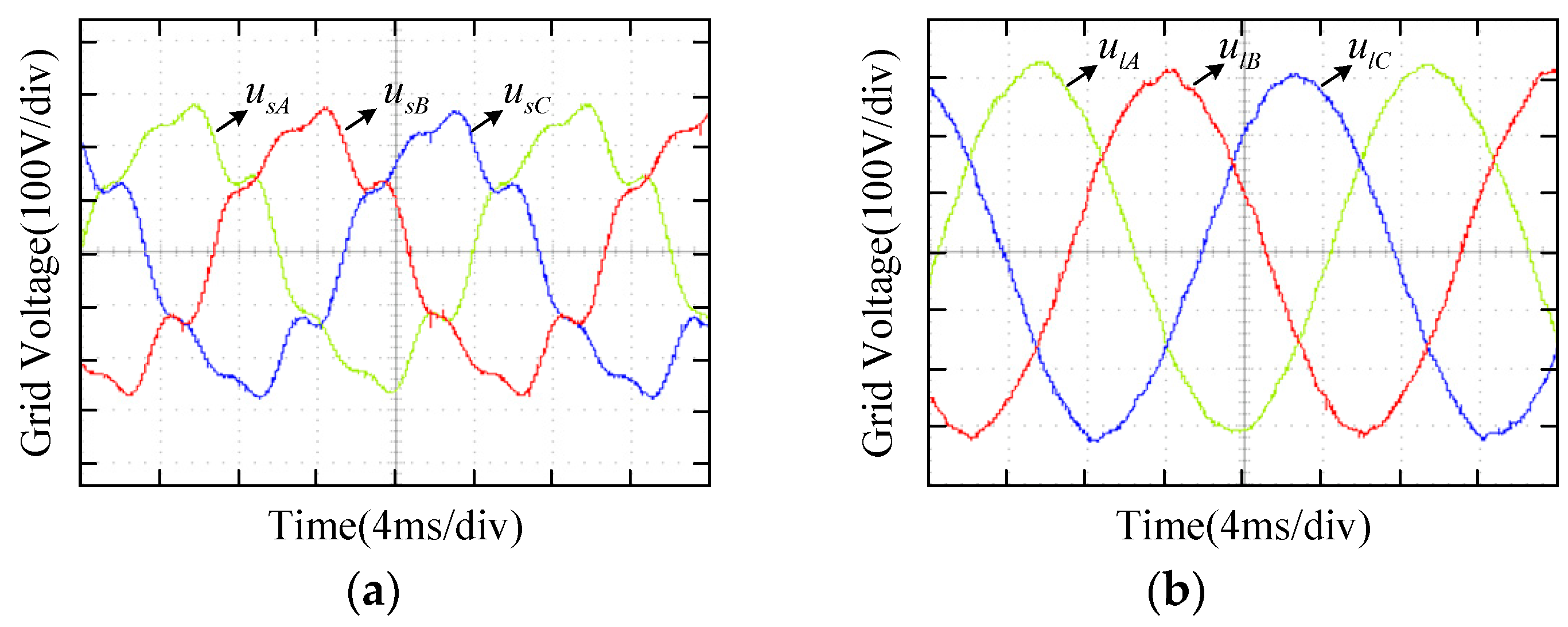 Energies 16 02507 g016