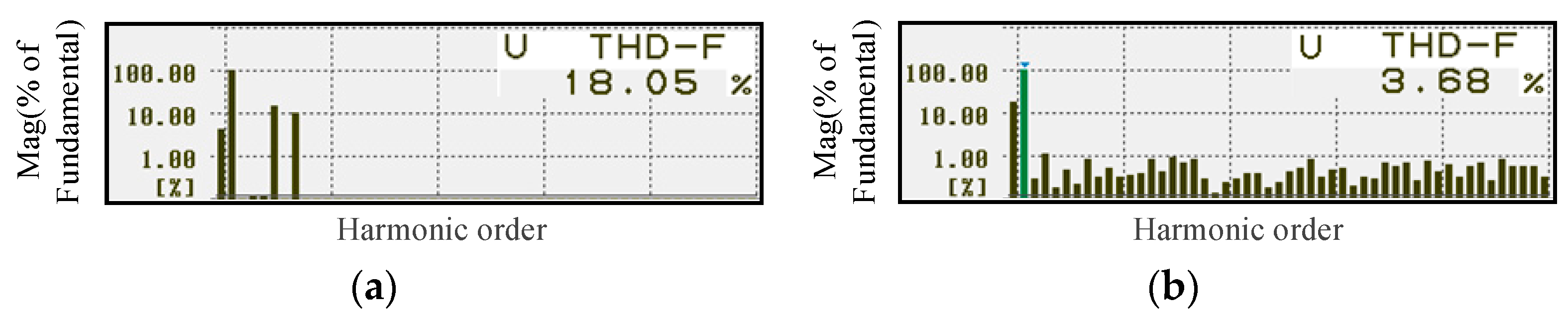 Energies 16 02507 g017