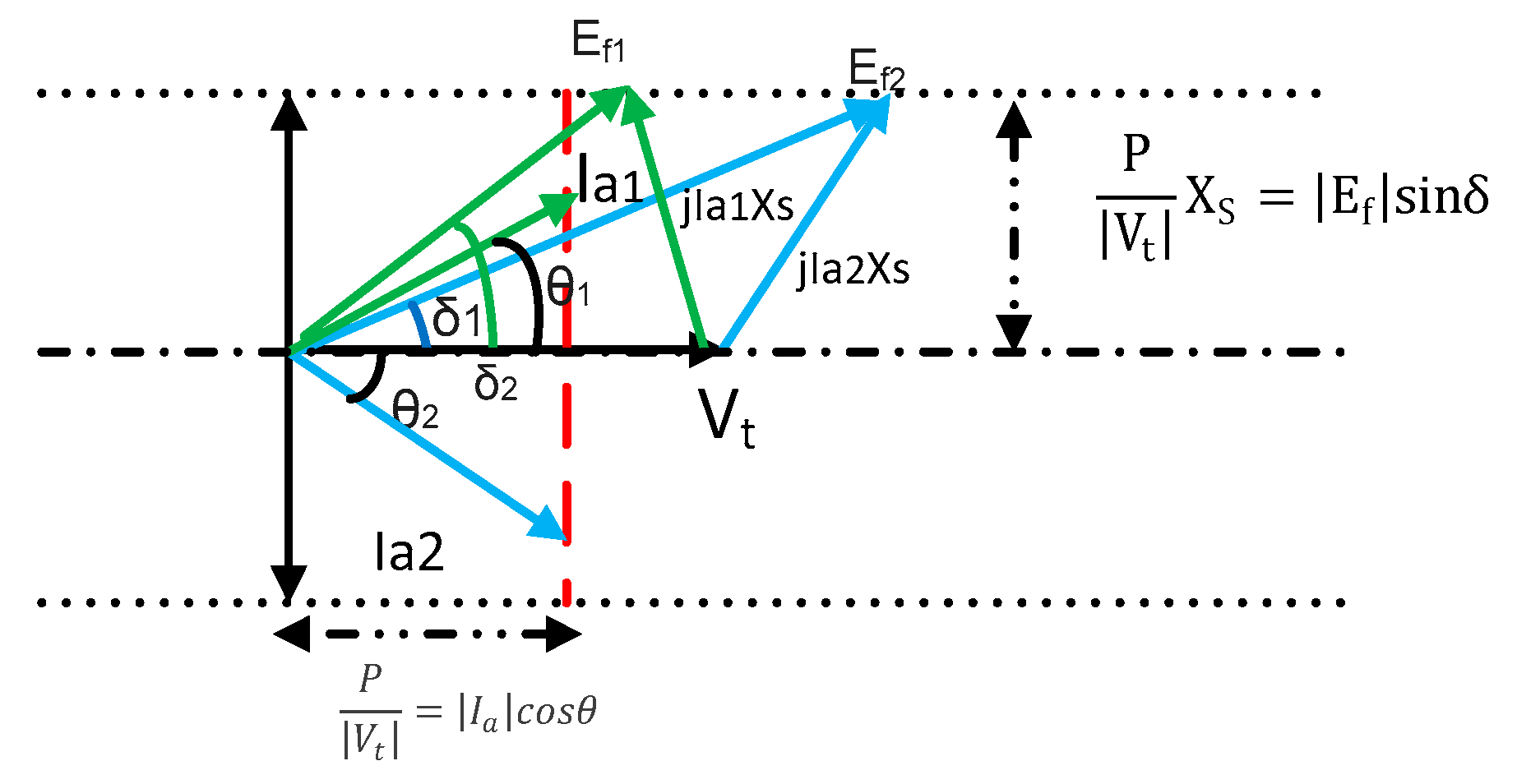 Energies 16 02508 g003
