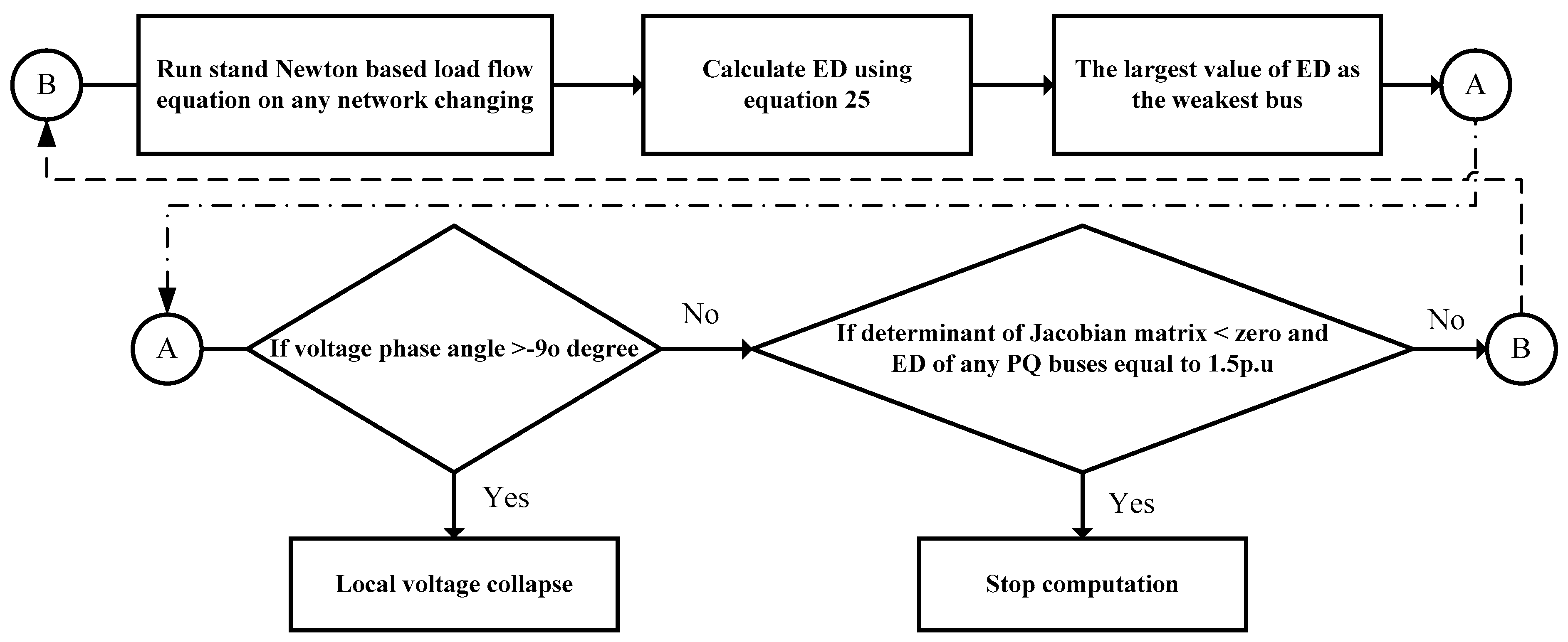 Energies 16 02508 g011