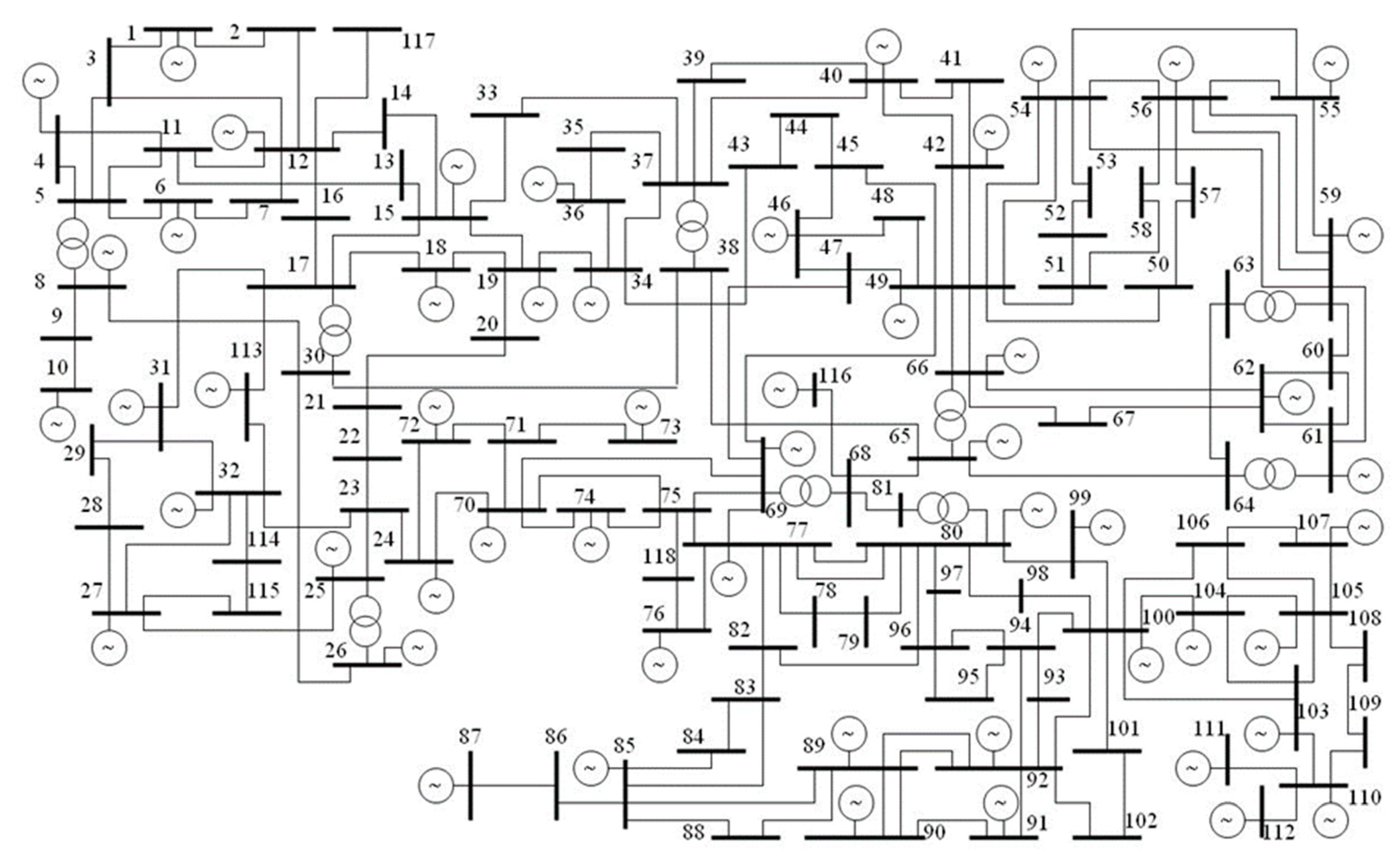 Energies 16 02508 g012