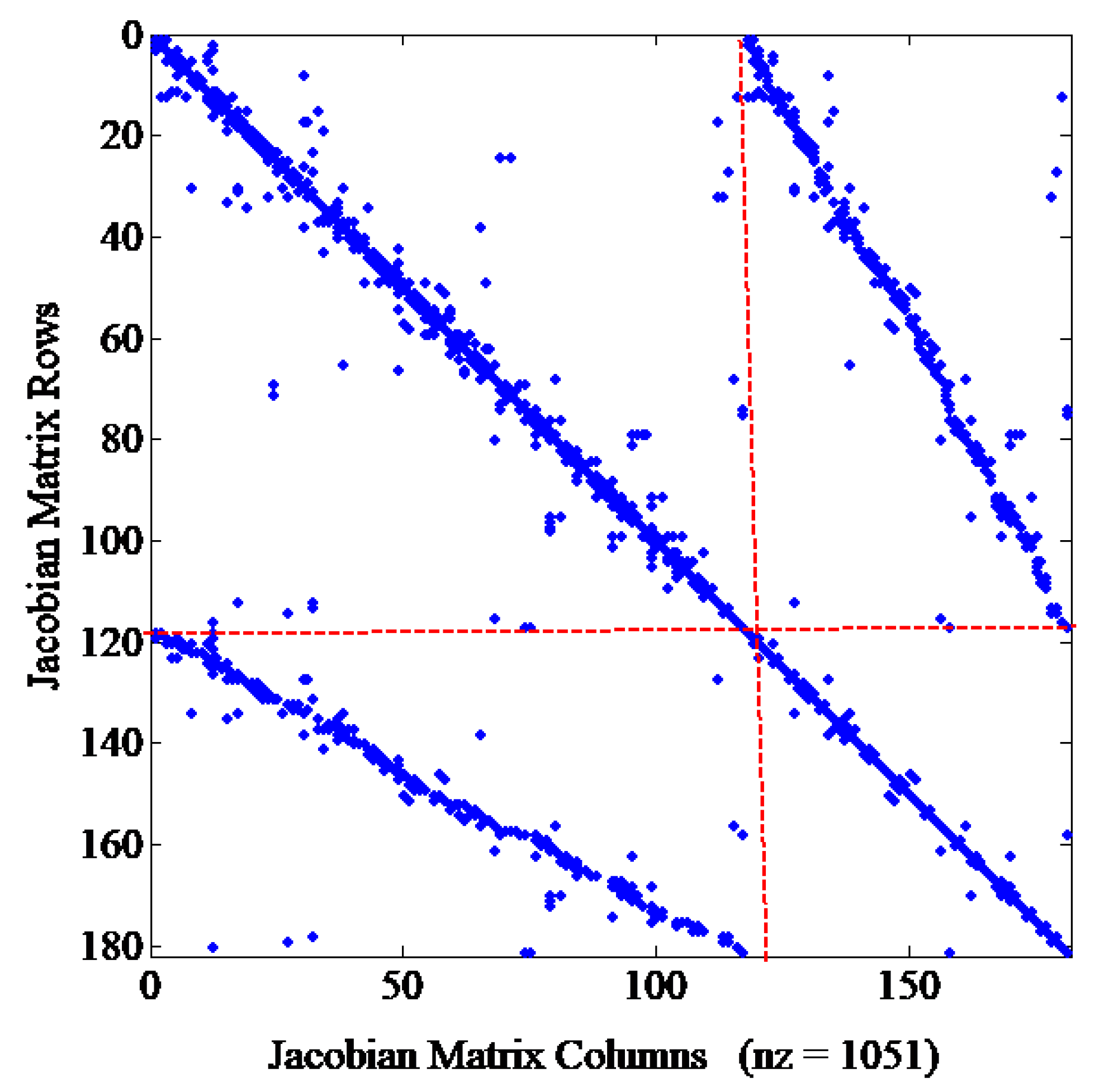 Energies 16 02508 g013