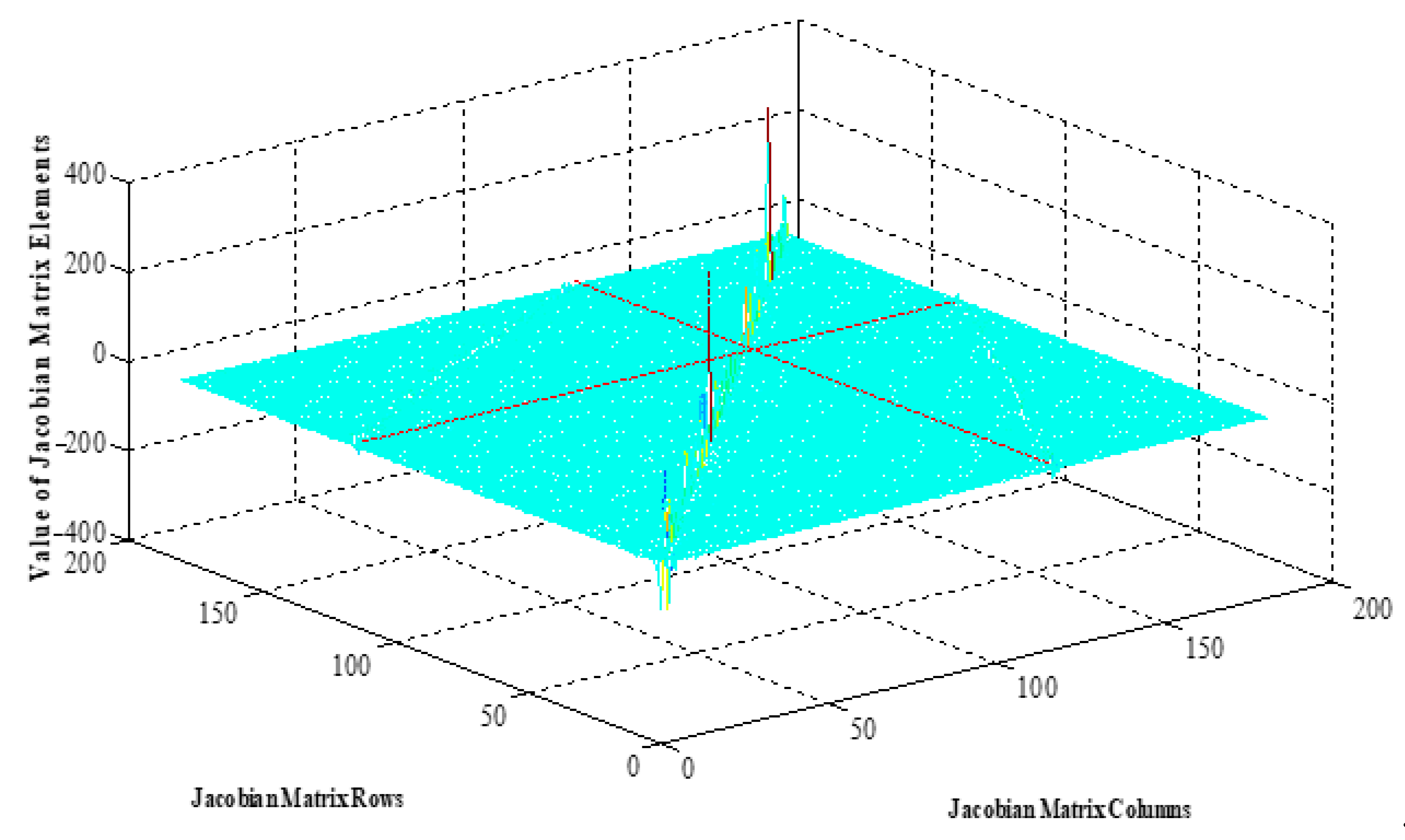 Energies 16 02508 g014