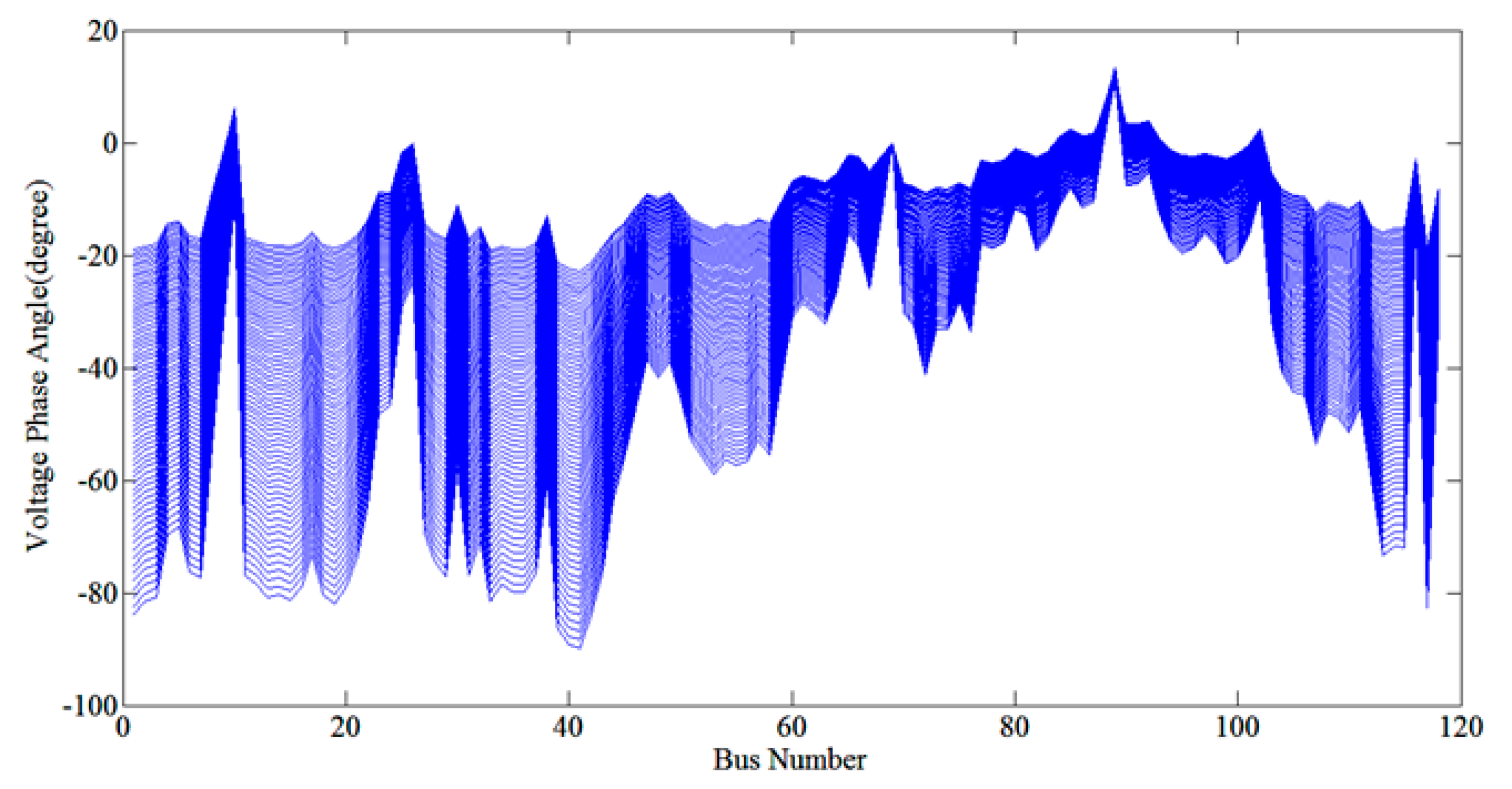 Energies 16 02508 g017