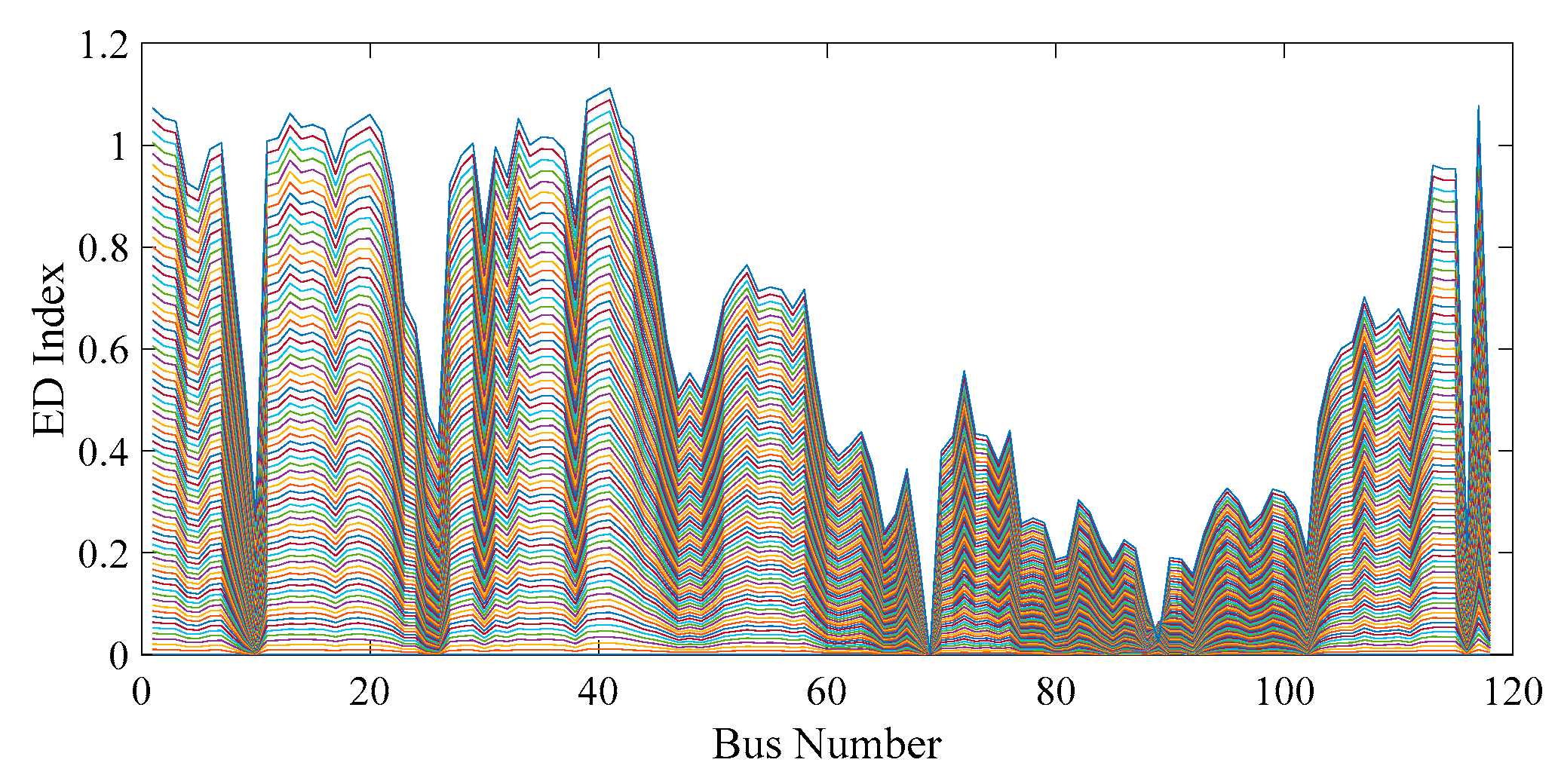 Energies 16 02508 g018