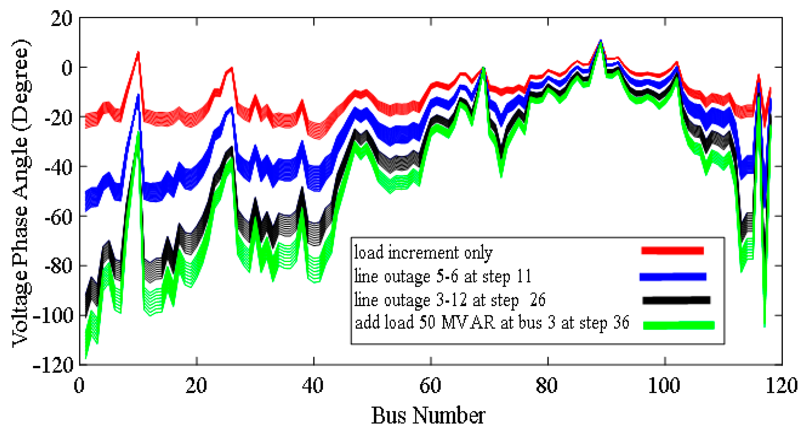 Energies 16 02508 g019