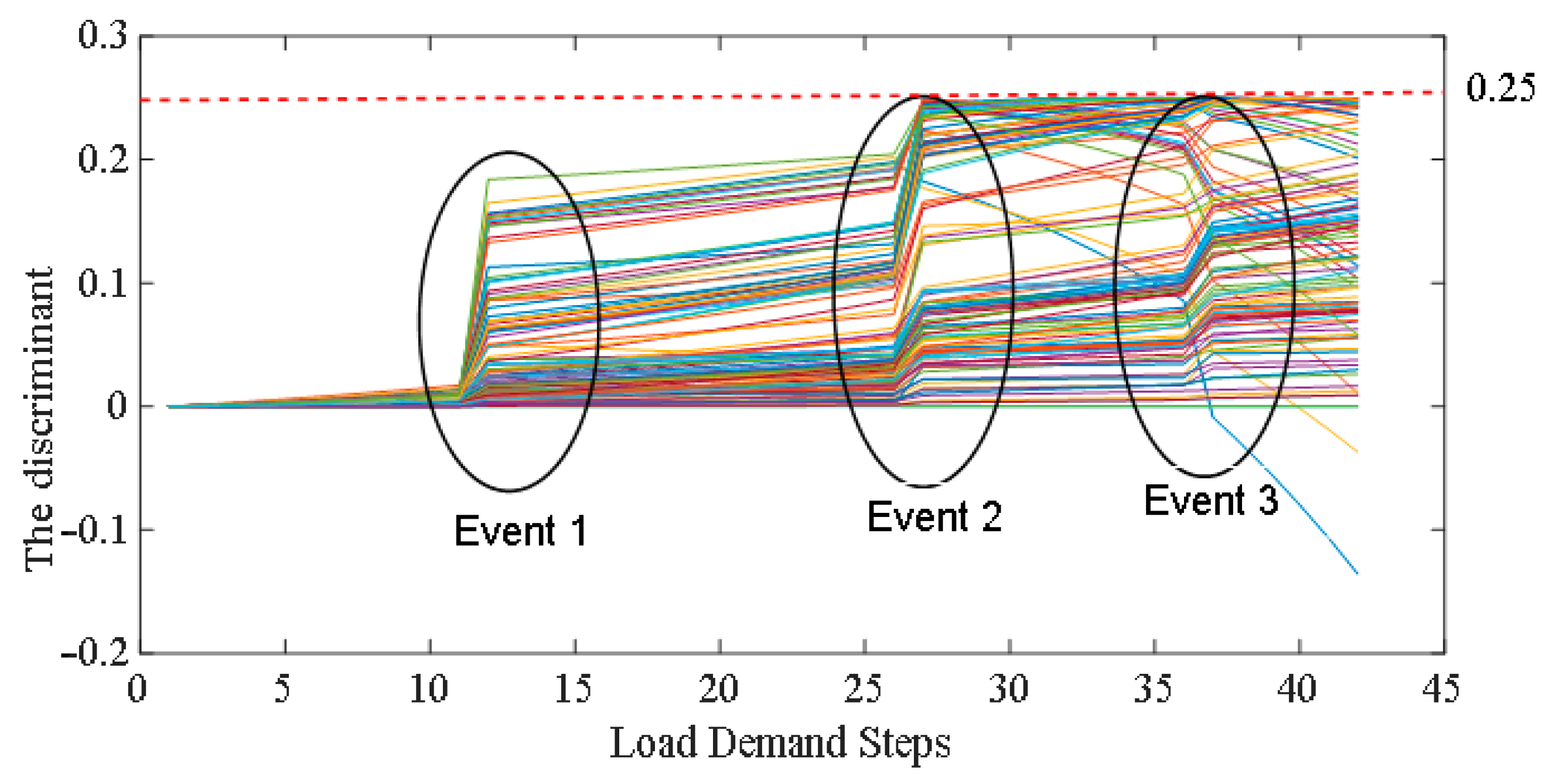 Energies 16 02508 g023