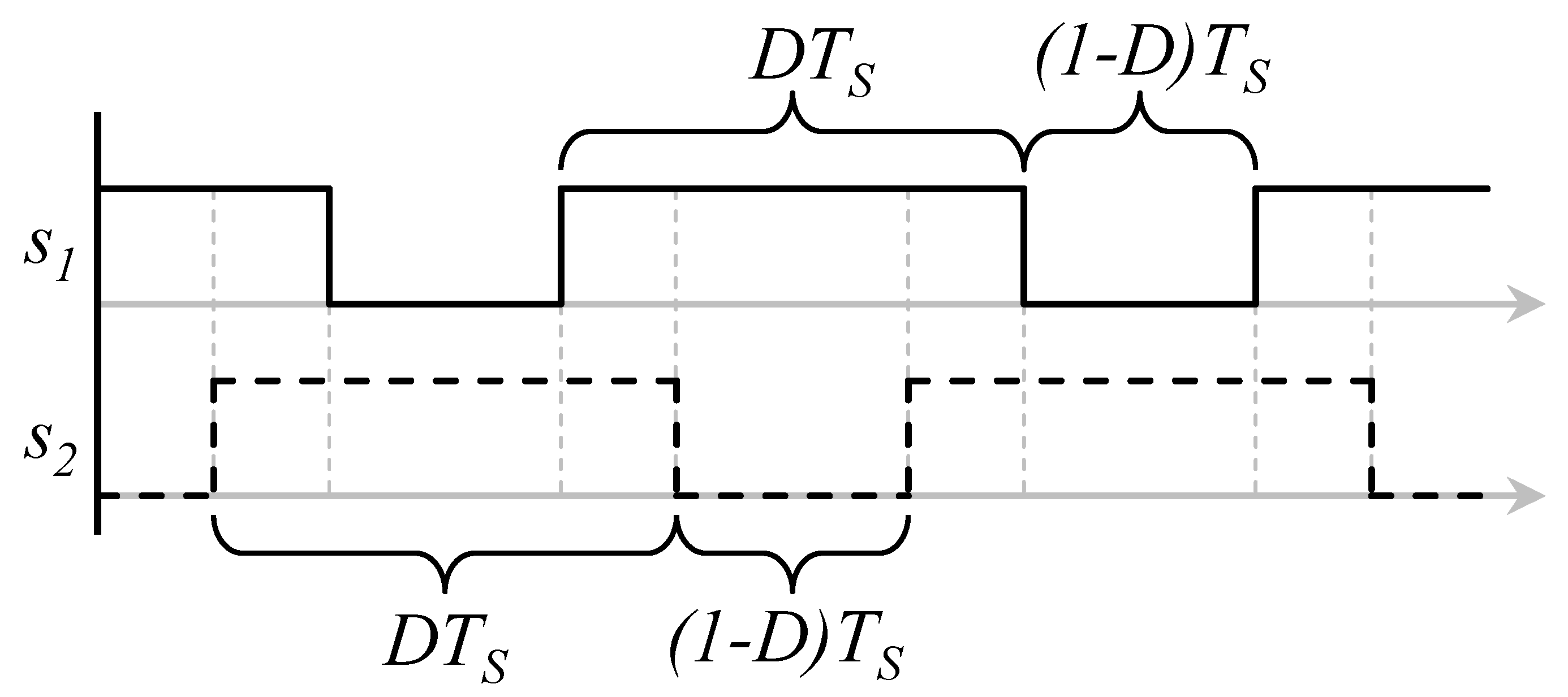 Energies 16 02510 g005 550