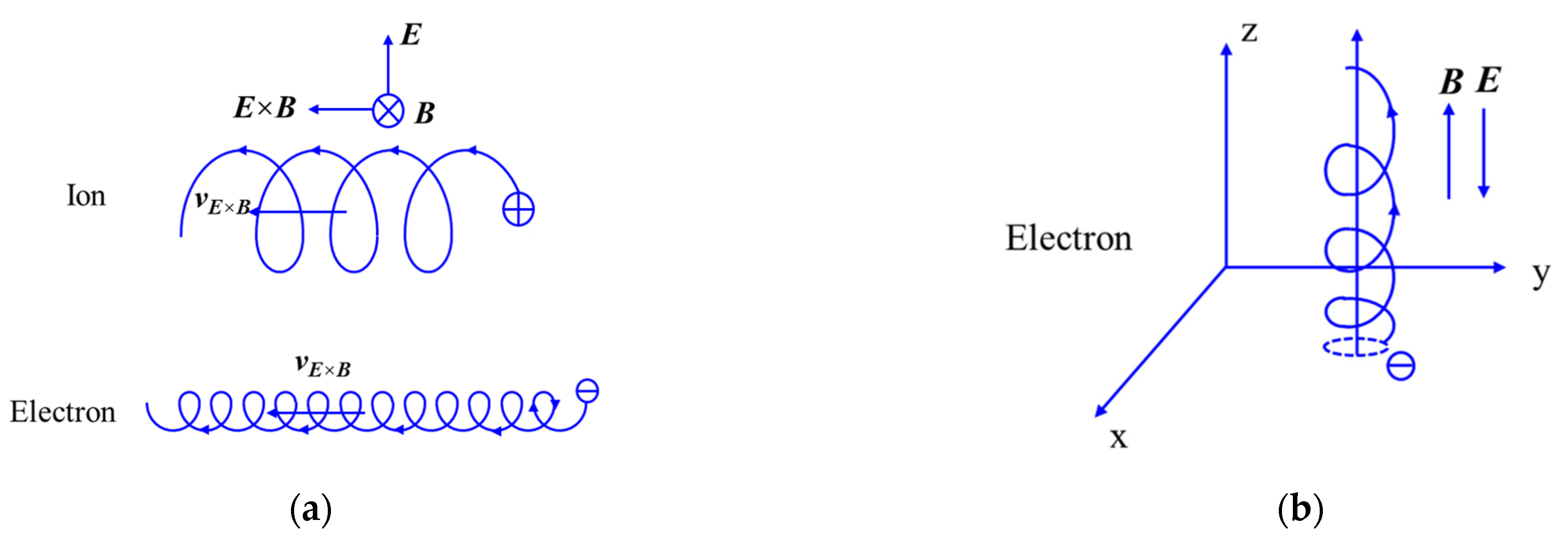 Energies 16 02512 g001