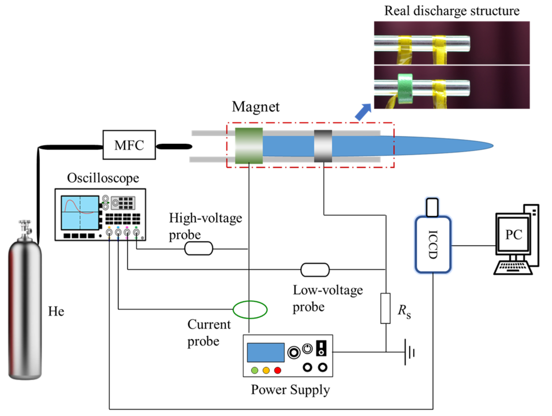 Energies 16 02512 g002