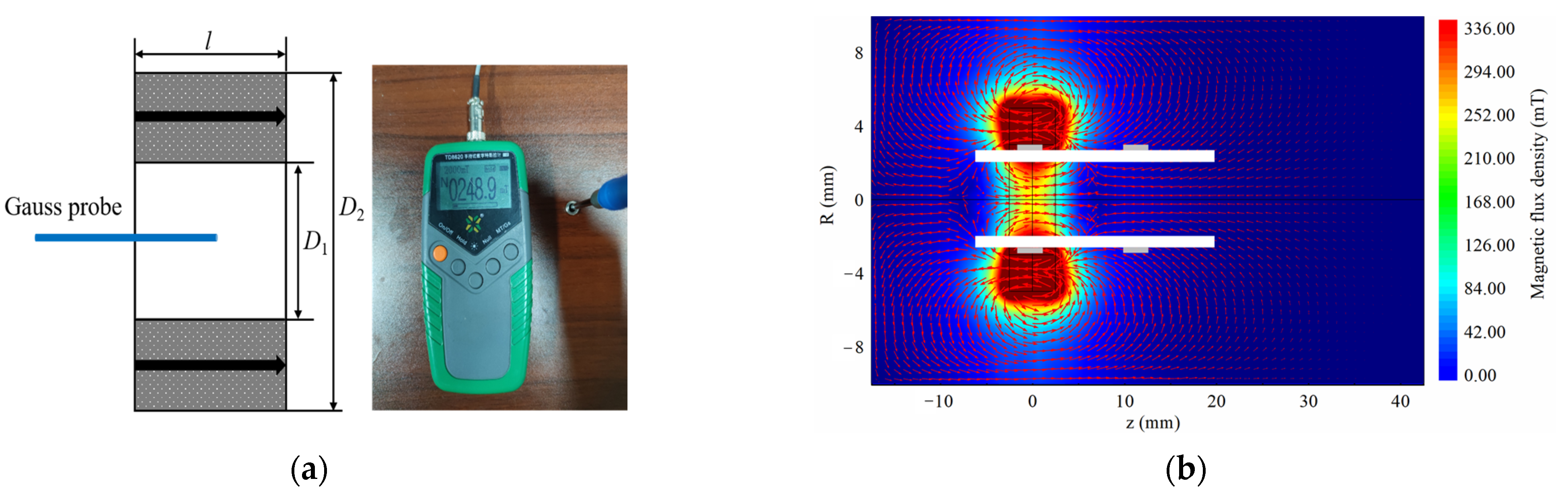 Energies 16 02512 g003