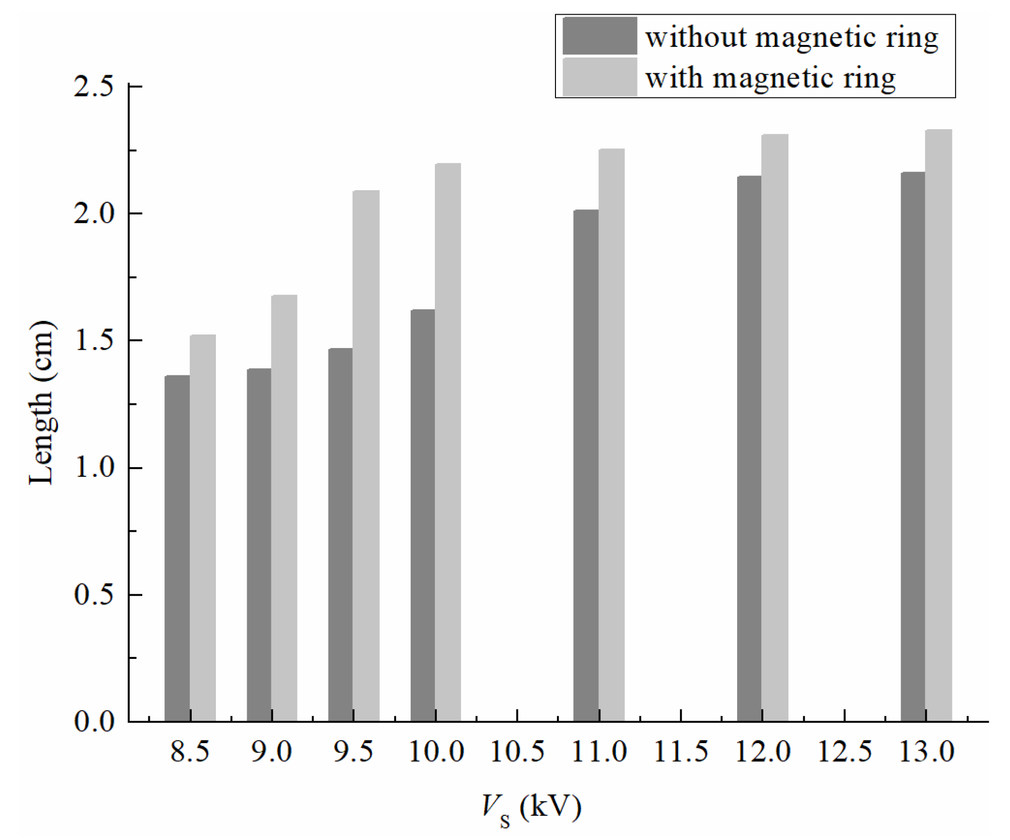 Energies 16 02512 g006