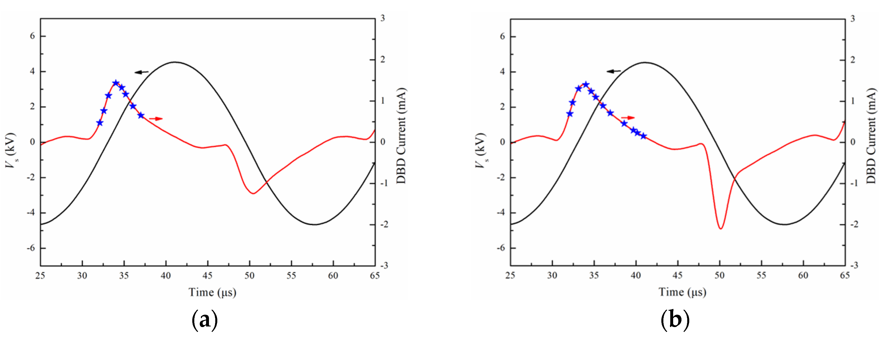 Energies 16 02512 g010