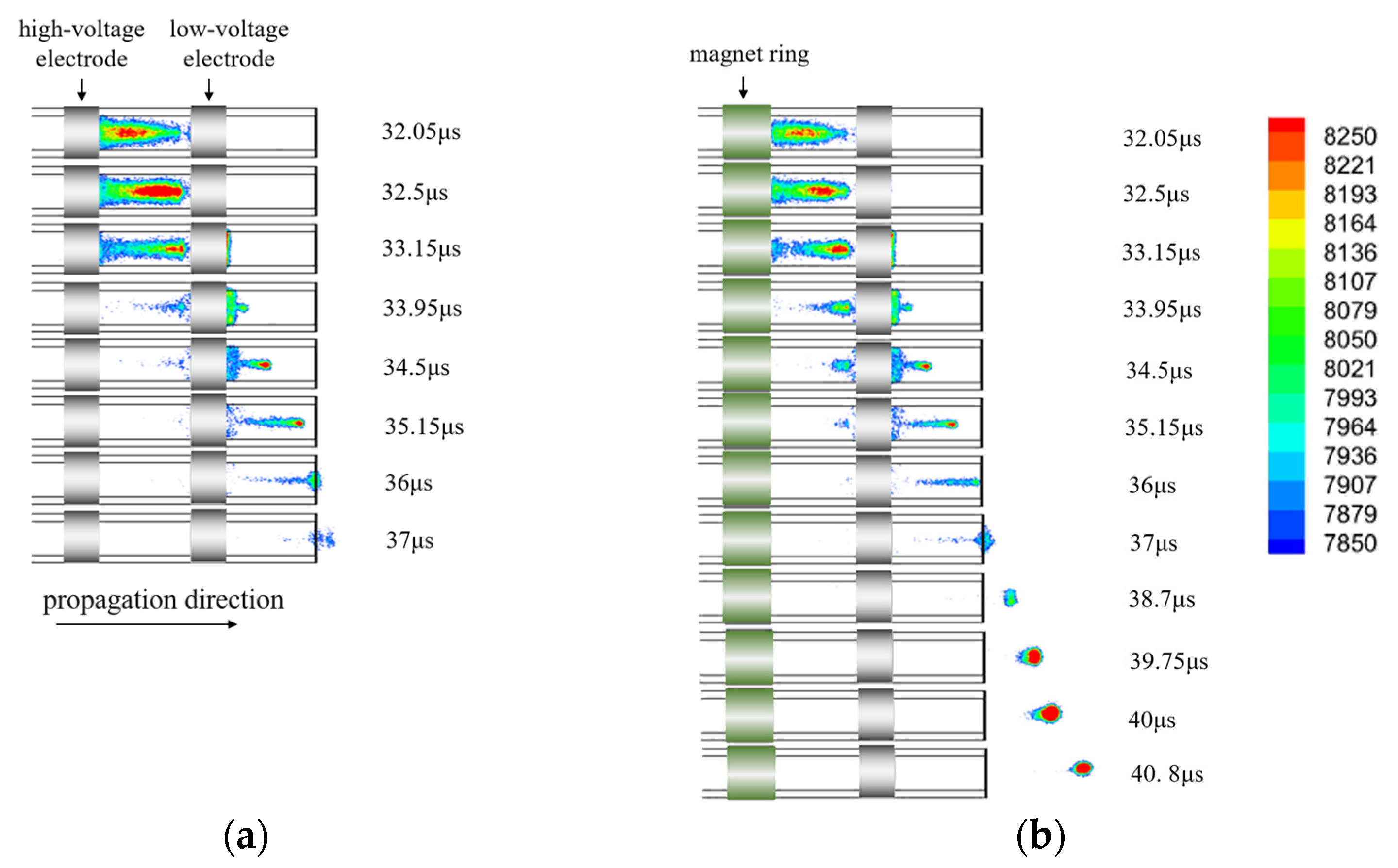 Energies 16 02512 g011