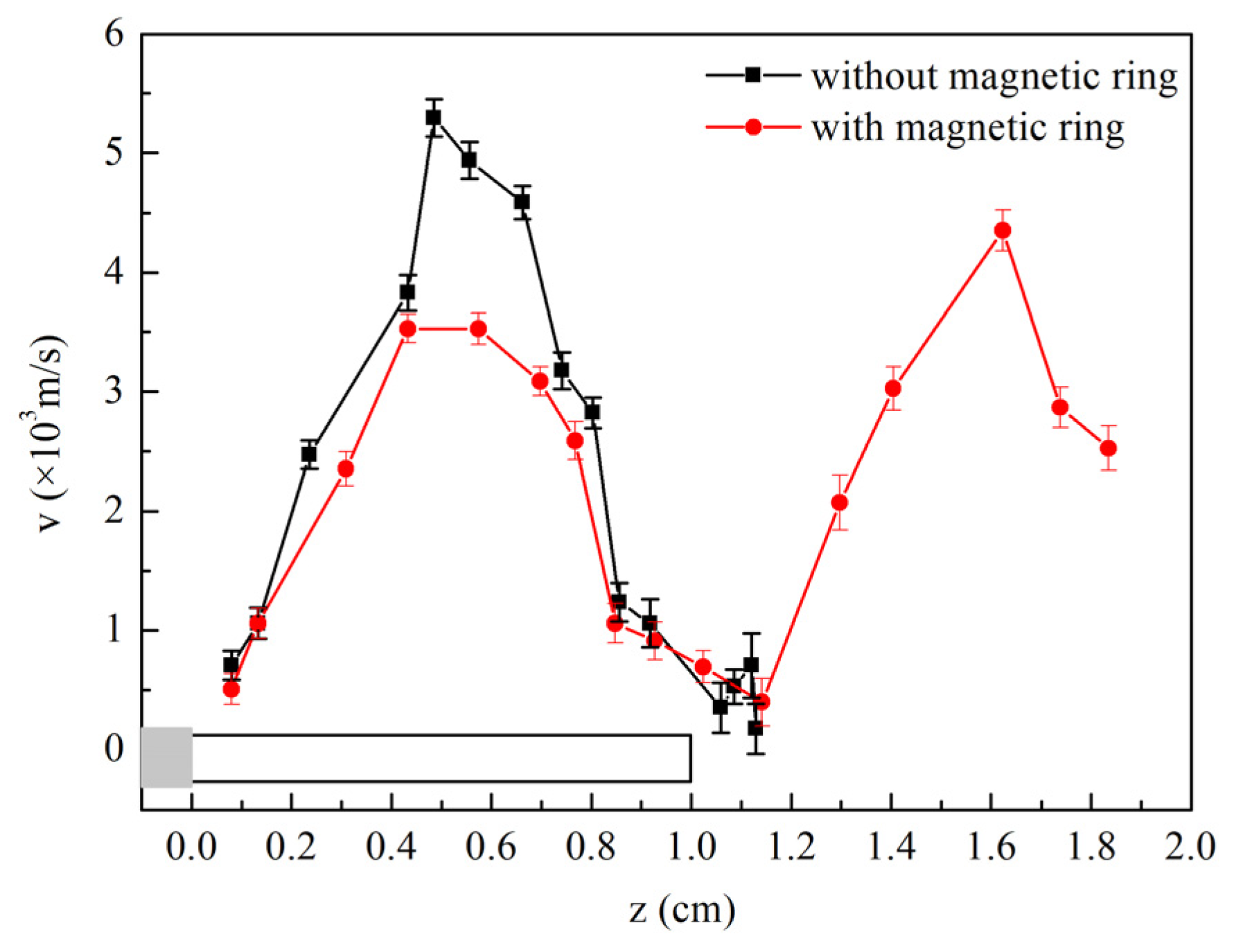 Energies 16 02512 g012