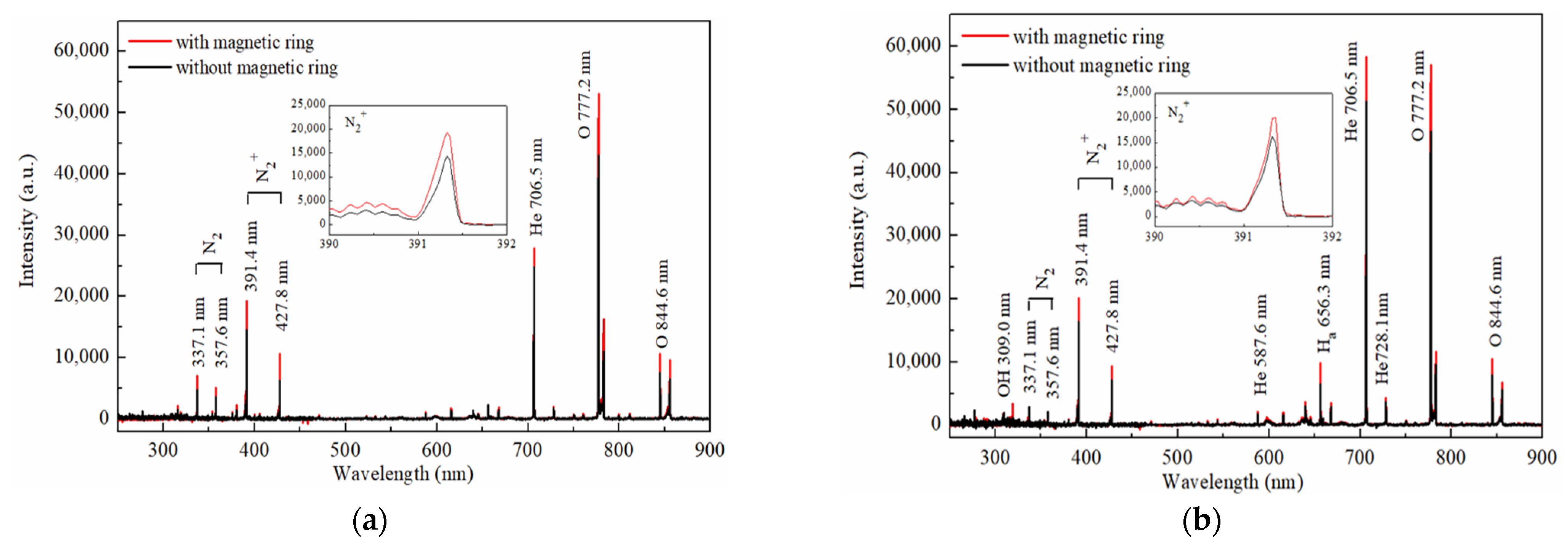Energies 16 02512 g013
