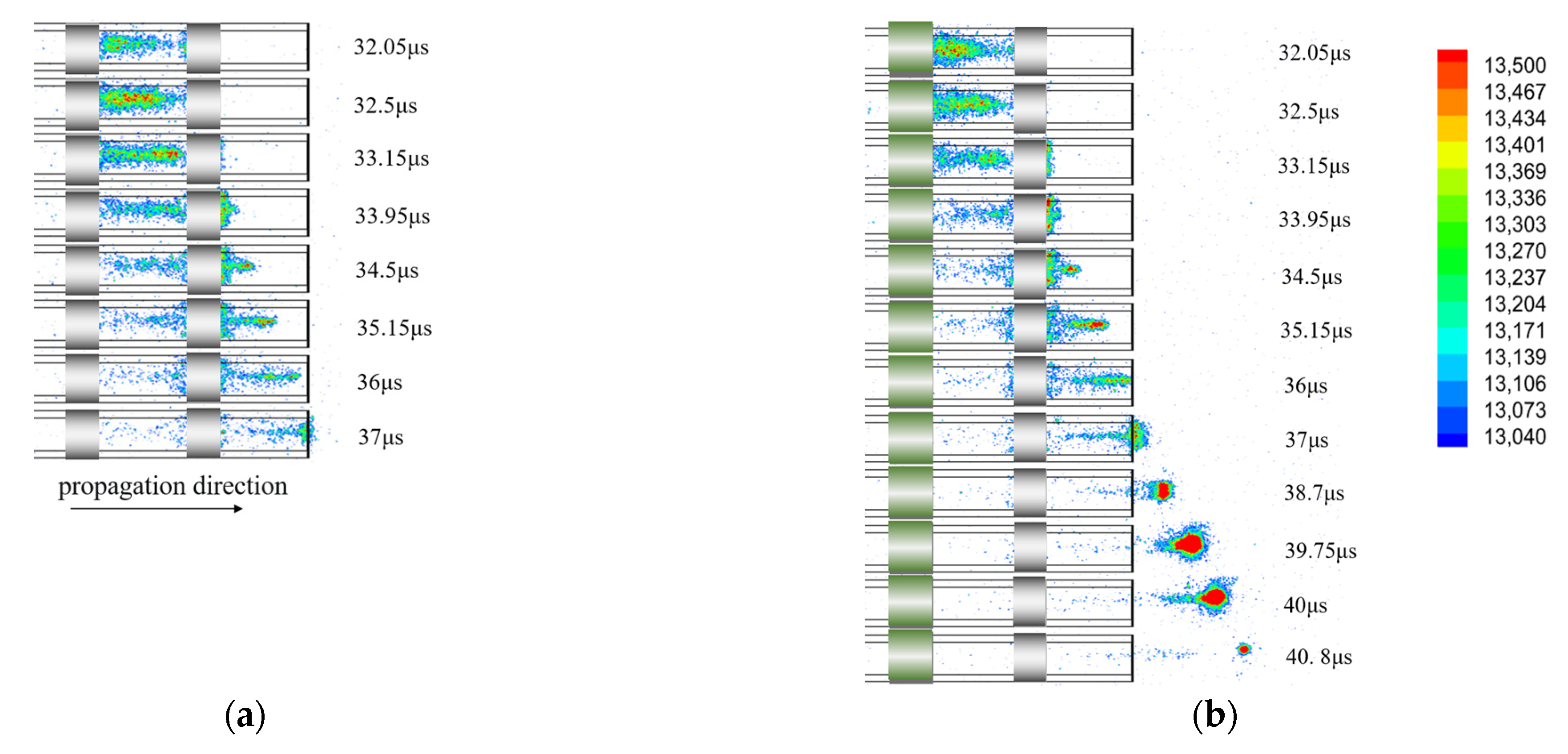 Energies 16 02512 g014