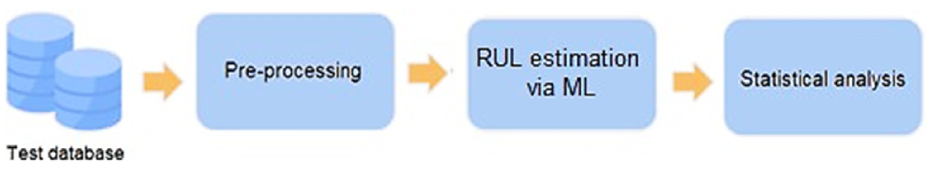 Energies 16 02513 g008 Energies 16 02513 g008