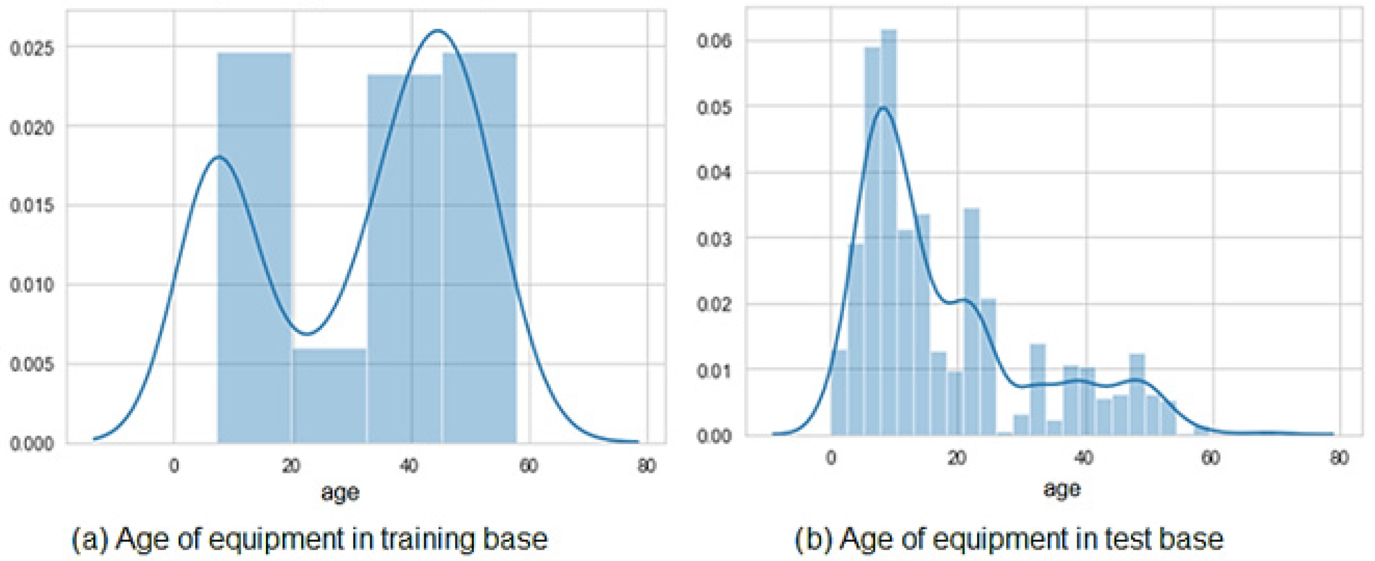 Energies 16 02513 g014 Energies 16 02513 g014
