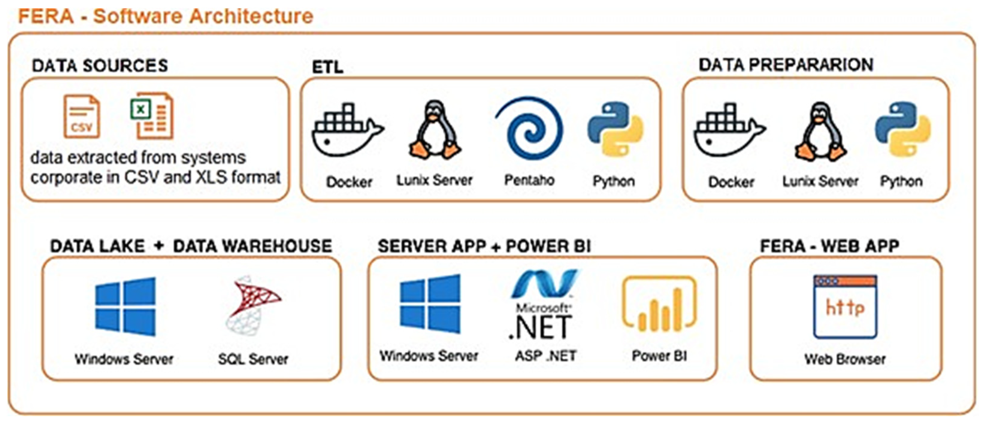 Energies 16 02513 g019 Energies 16 02513 g019