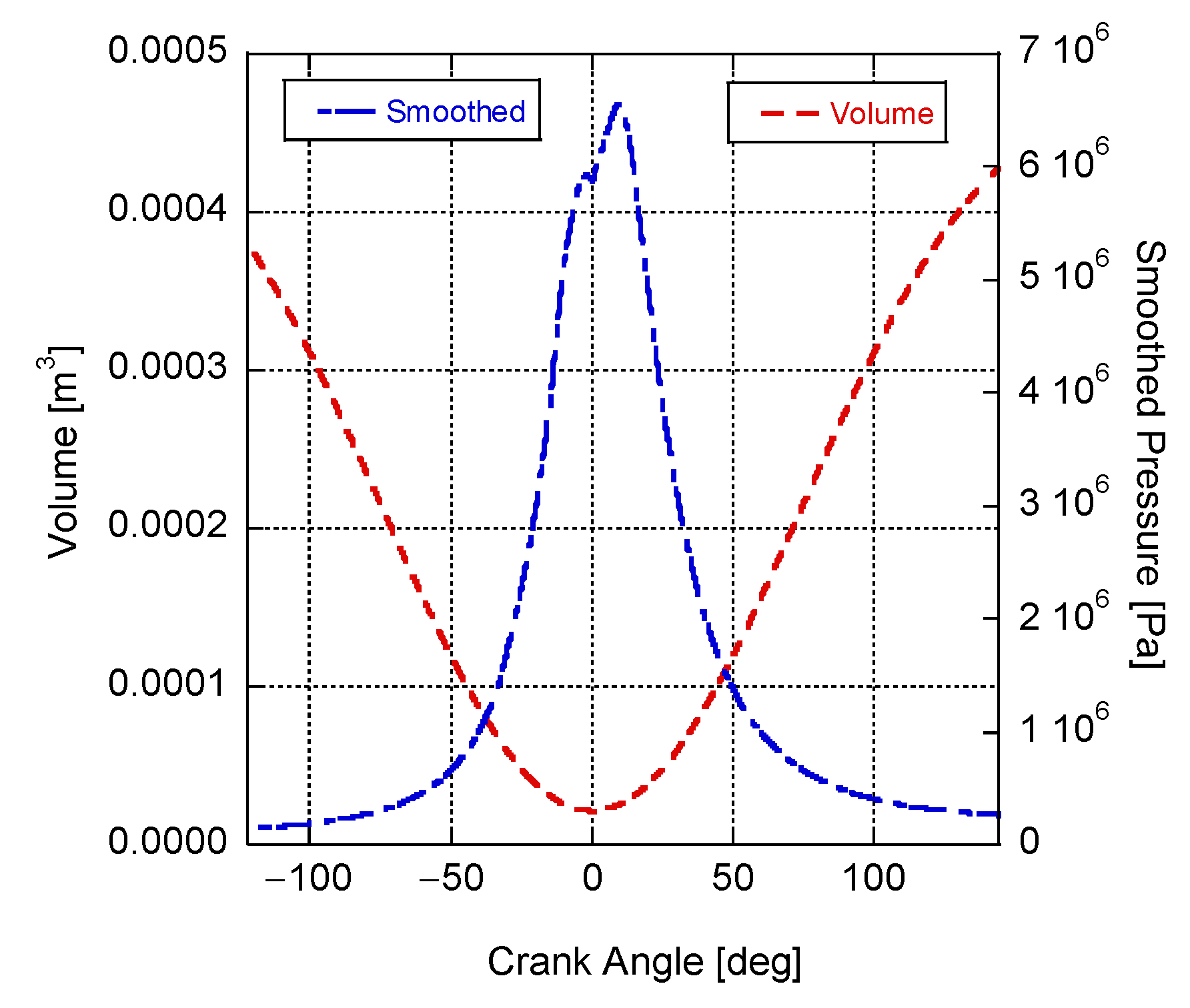 Energies 16 02514 g001
