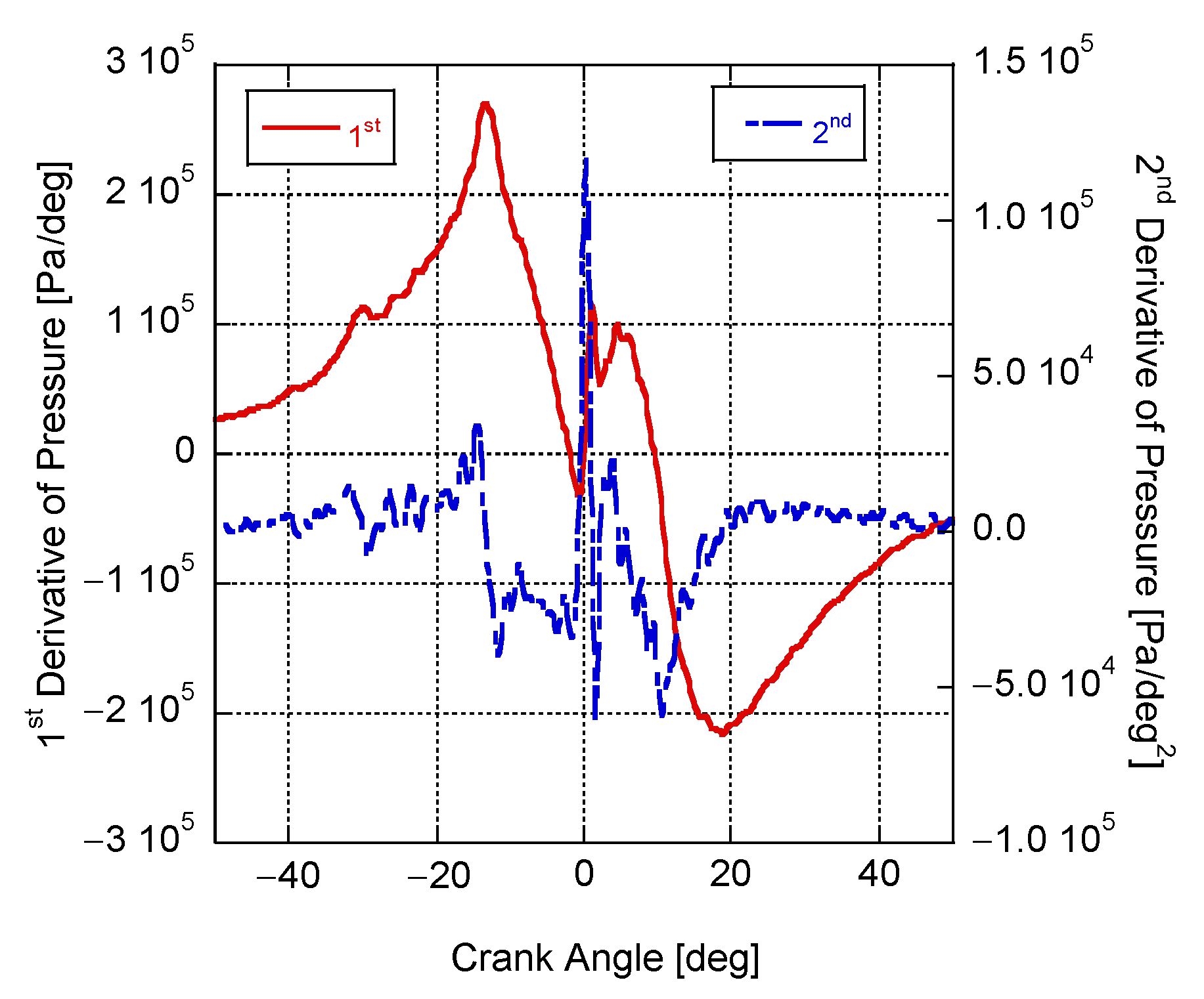 Energies 16 02514 g002