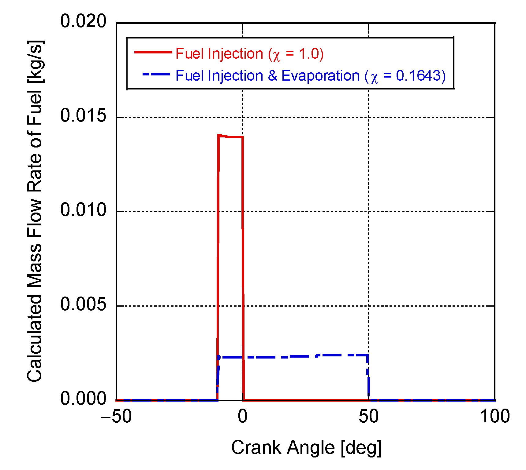Energies 16 02514 g003
