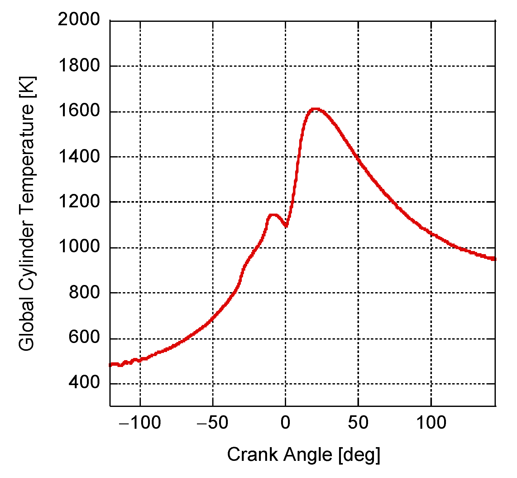 Energies 16 02514 g004