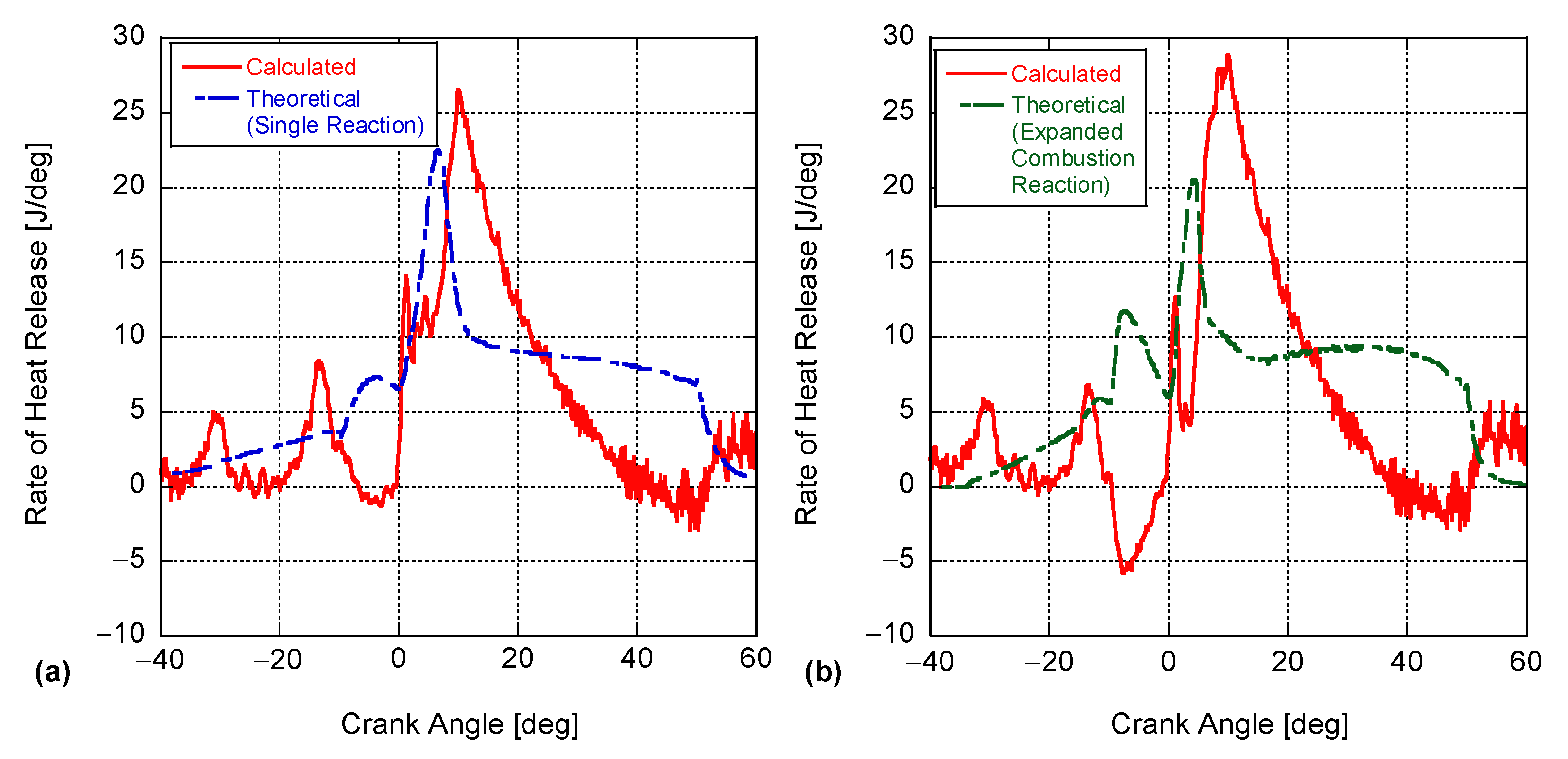 Energies 16 02514 g006