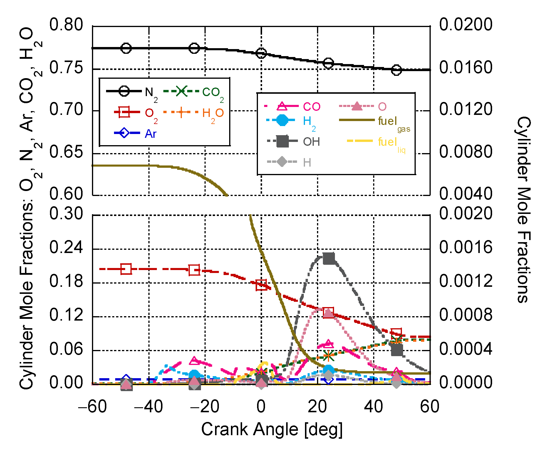 Energies 16 02514 g007