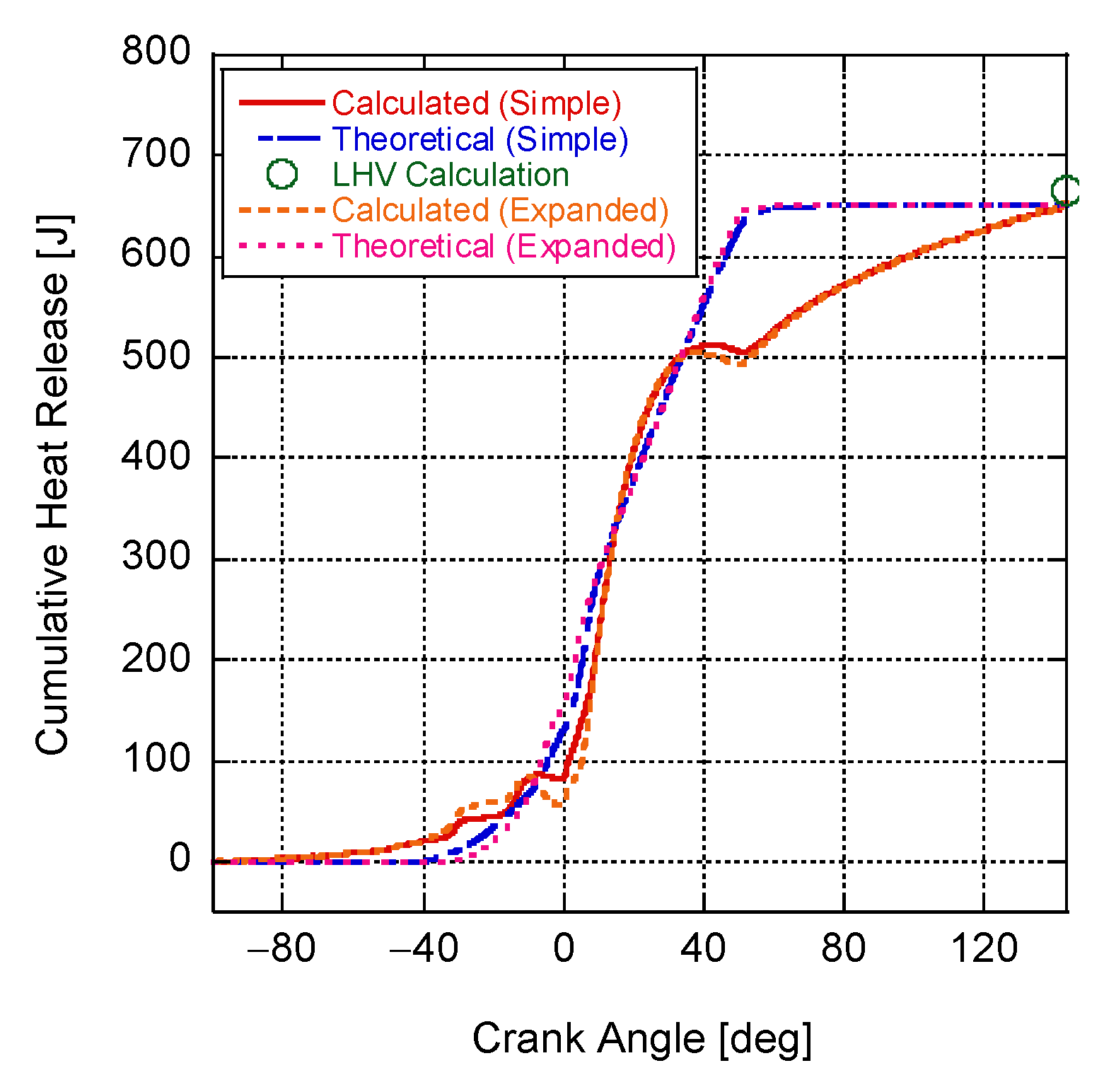 Energies 16 02514 g008