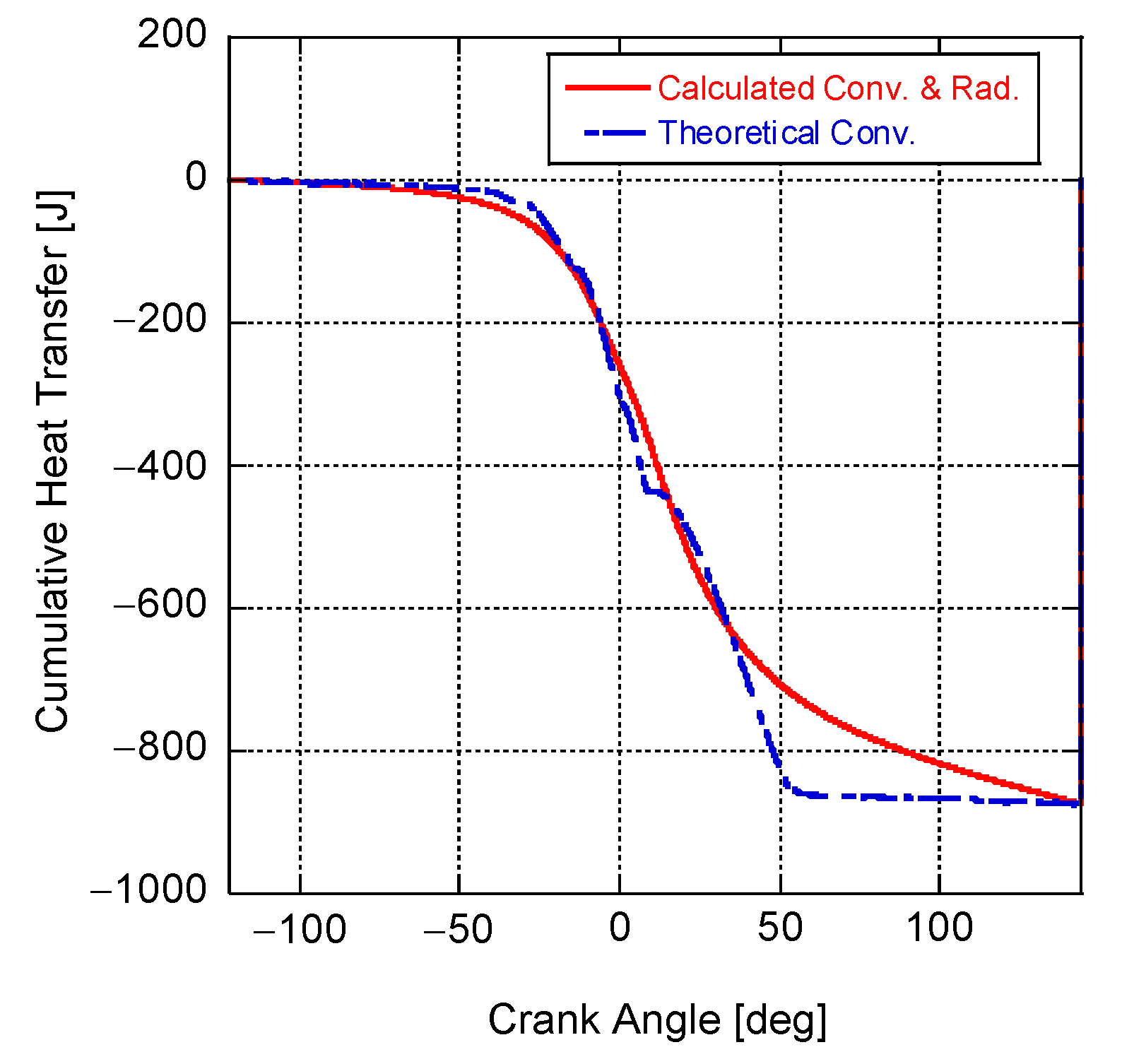Energies 16 02514 g010