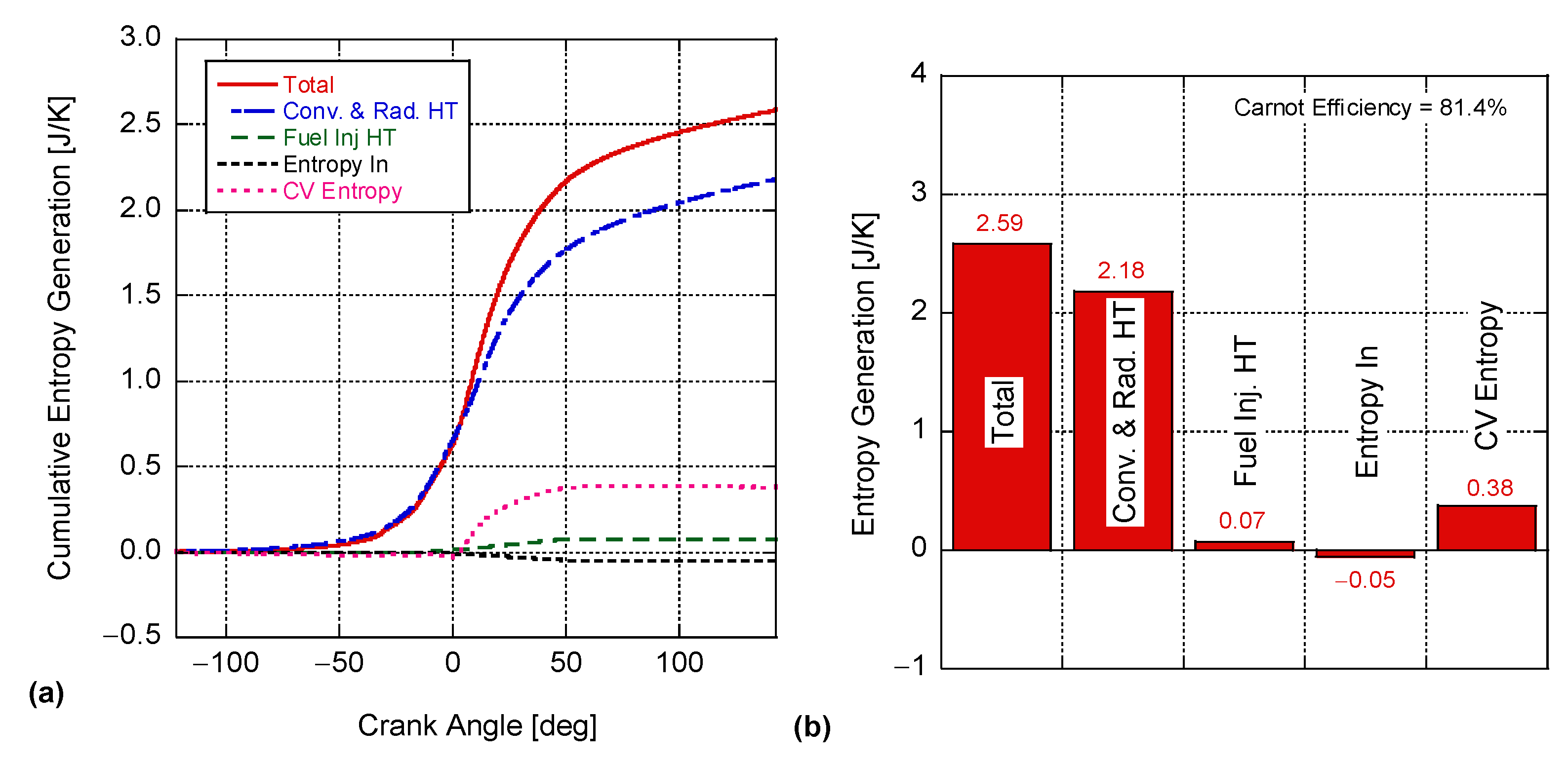 Energies 16 02514 g011