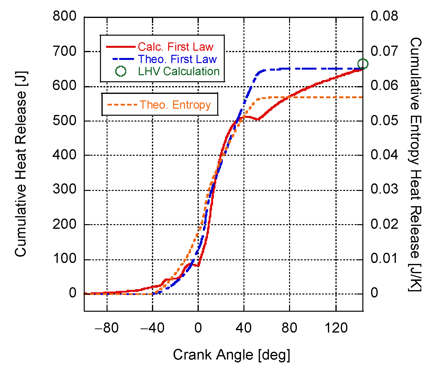 Energies 16 02514 g012