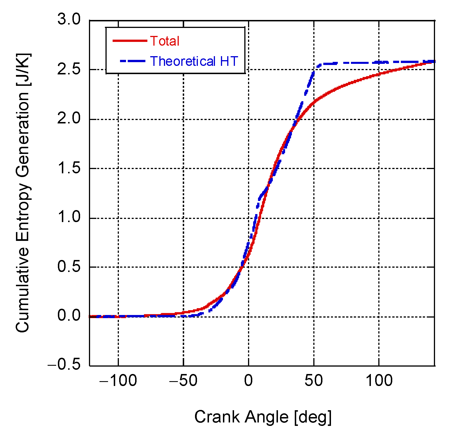 Energies 16 02514 g013