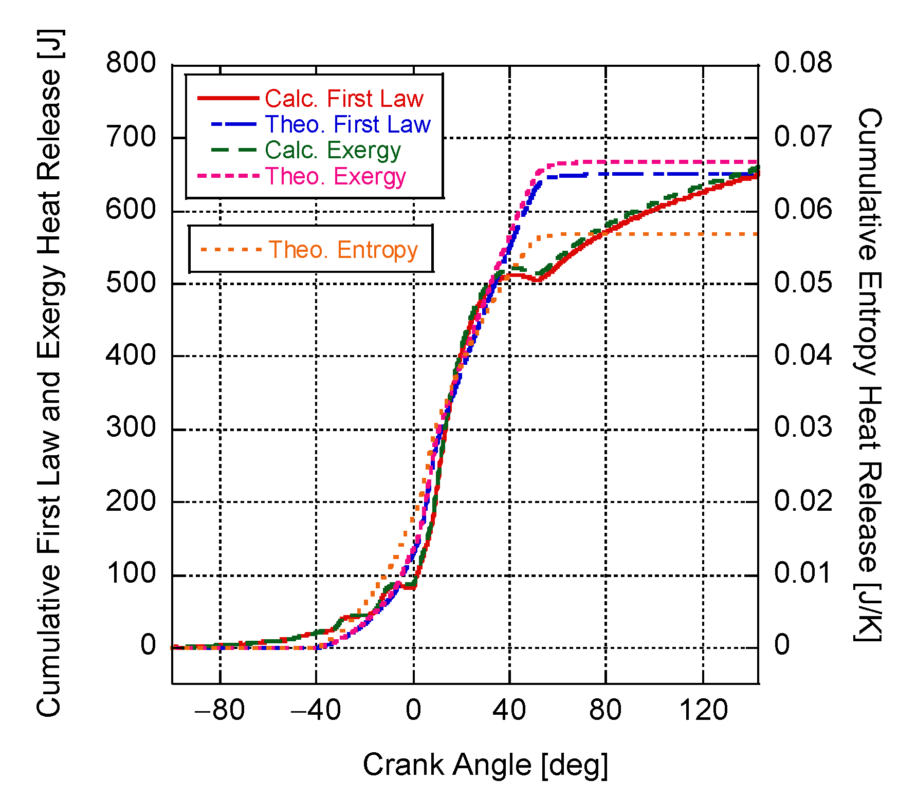 Energies 16 02514 g016