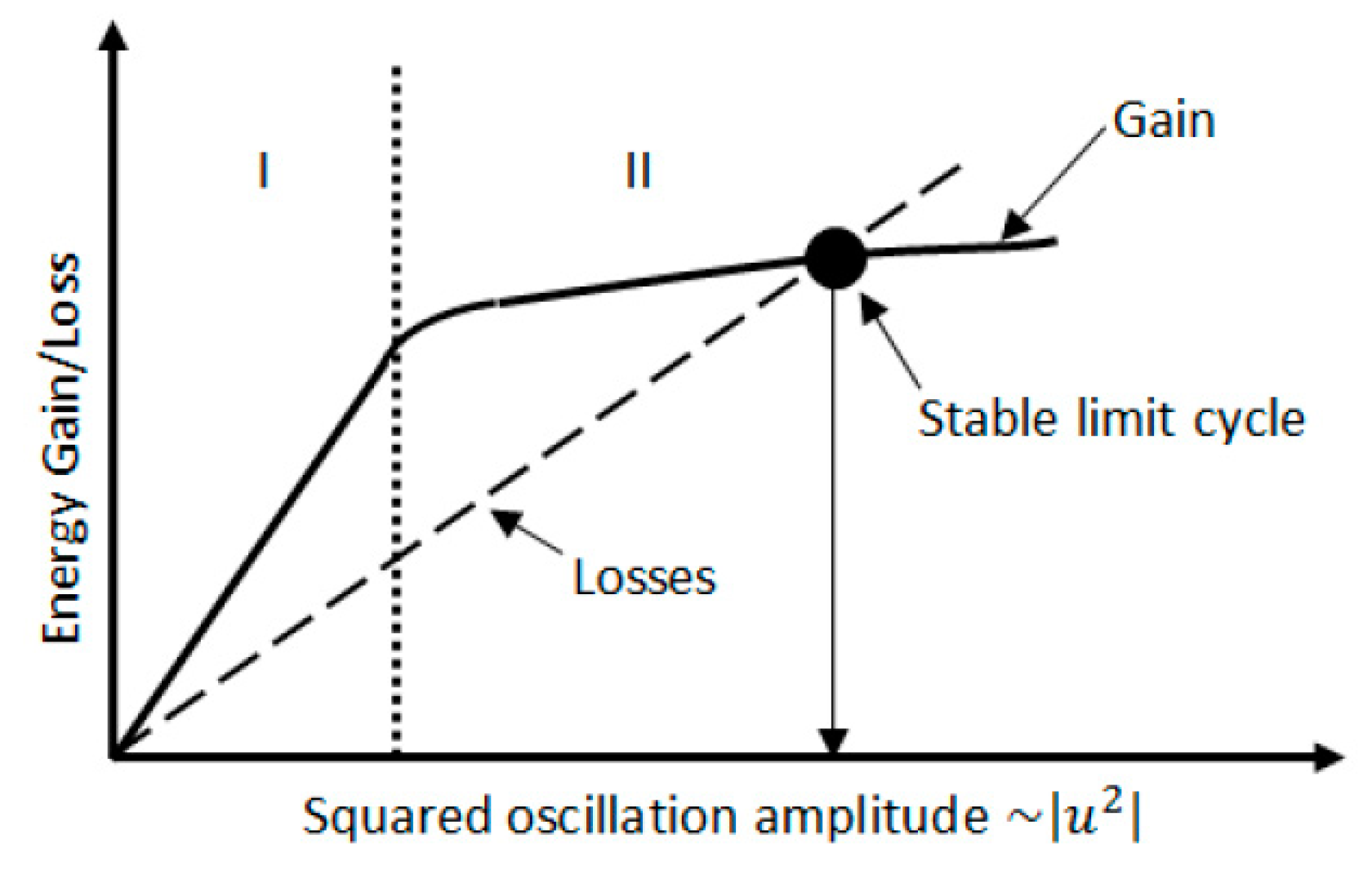 Energies 16 02515 g001