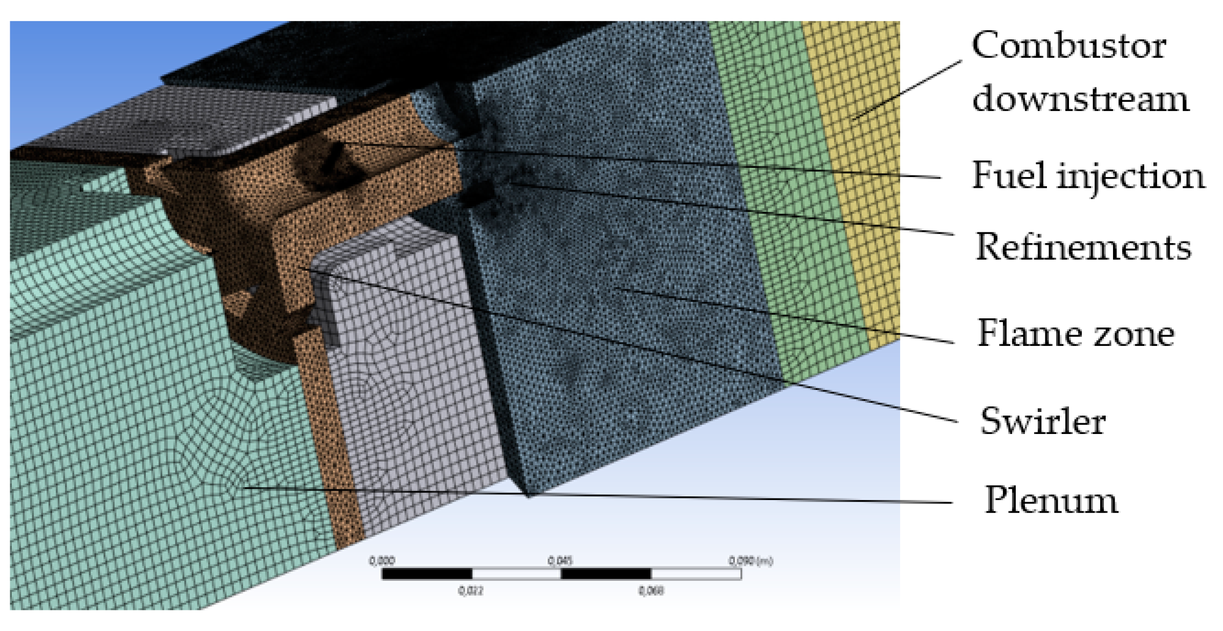 Energies 16 02515 g004