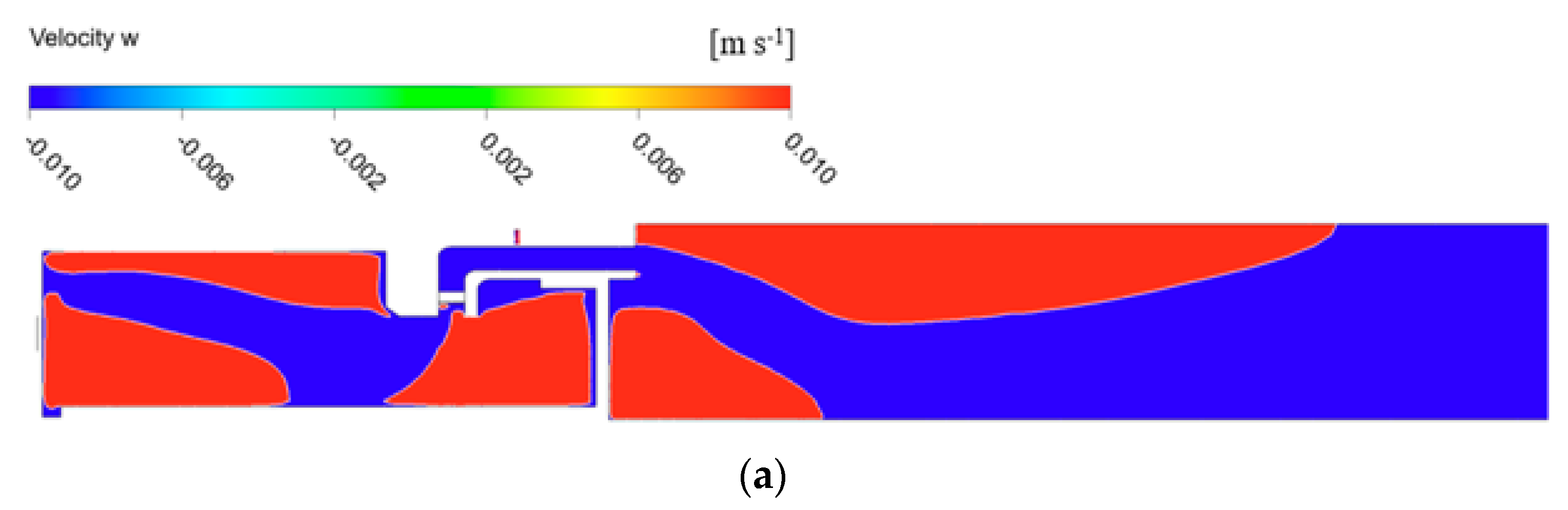 Energies 16 02515 g006a