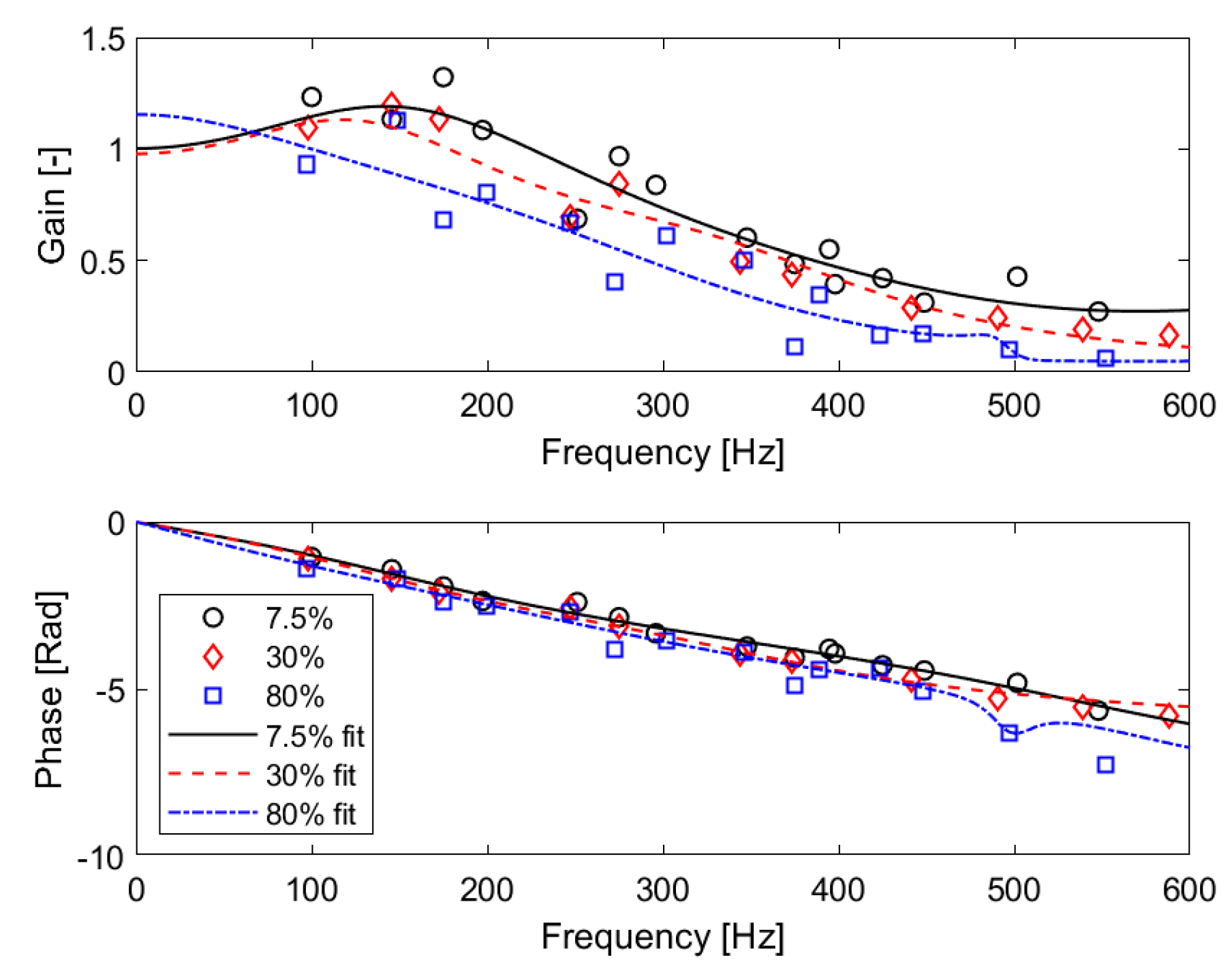 Energies 16 02515 g011