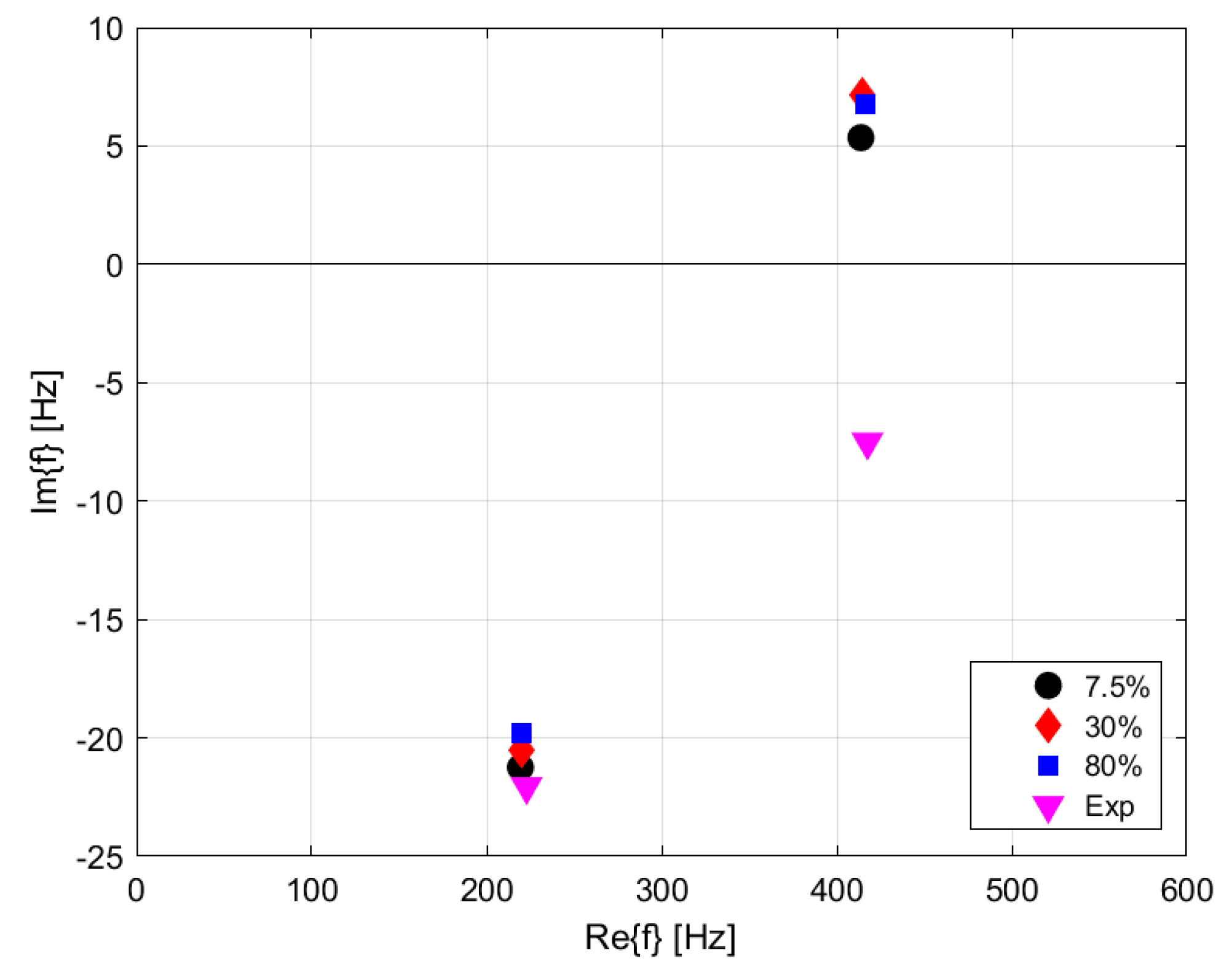 Energies 16 02515 g012